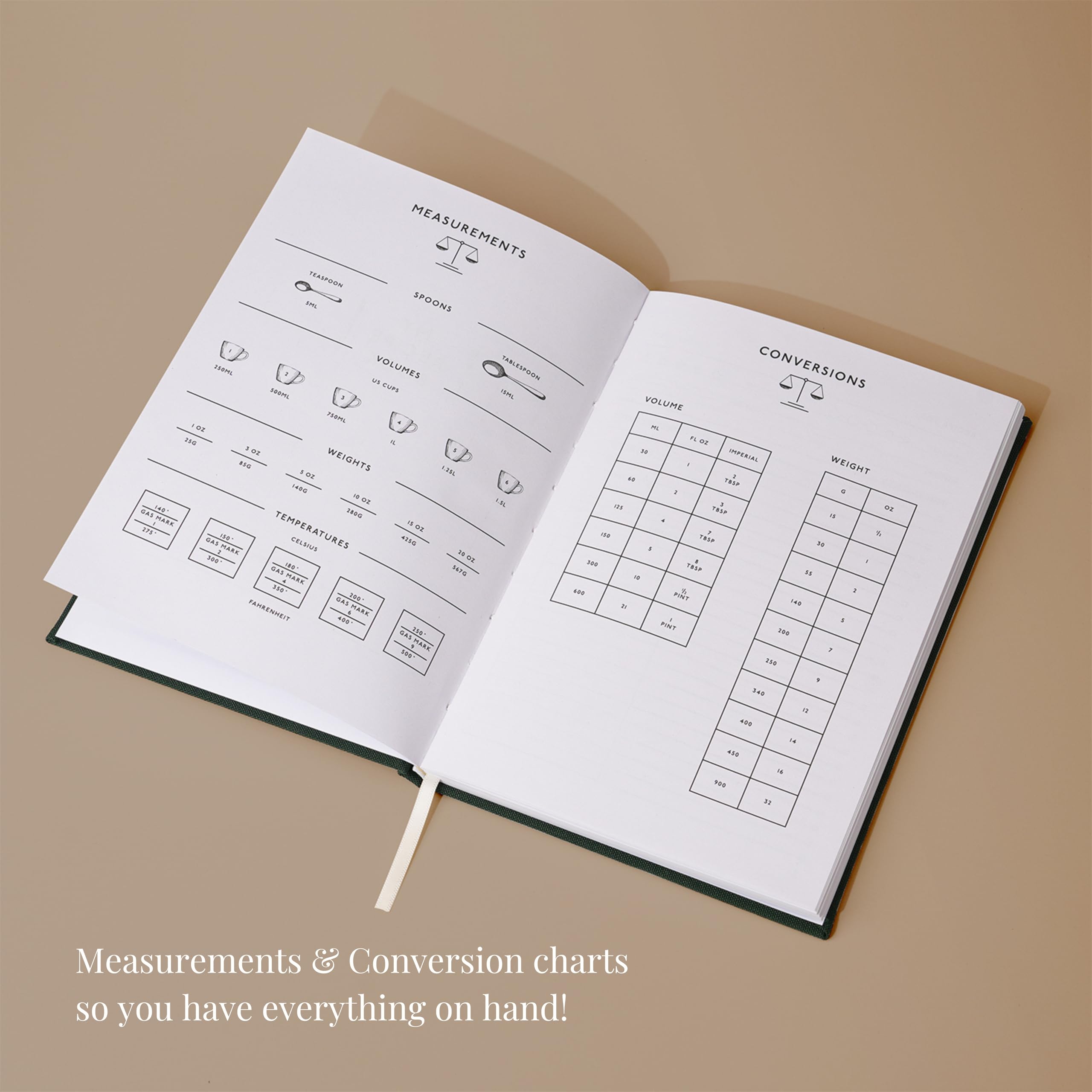 Cuaderno de recetas en blanco, libro de recetas de 8.5 x 6 pulgadas con tapa dura de tela resistente al agua de alta calidad. Diario de cocina personalizado para tus propias recetas familiares, libro