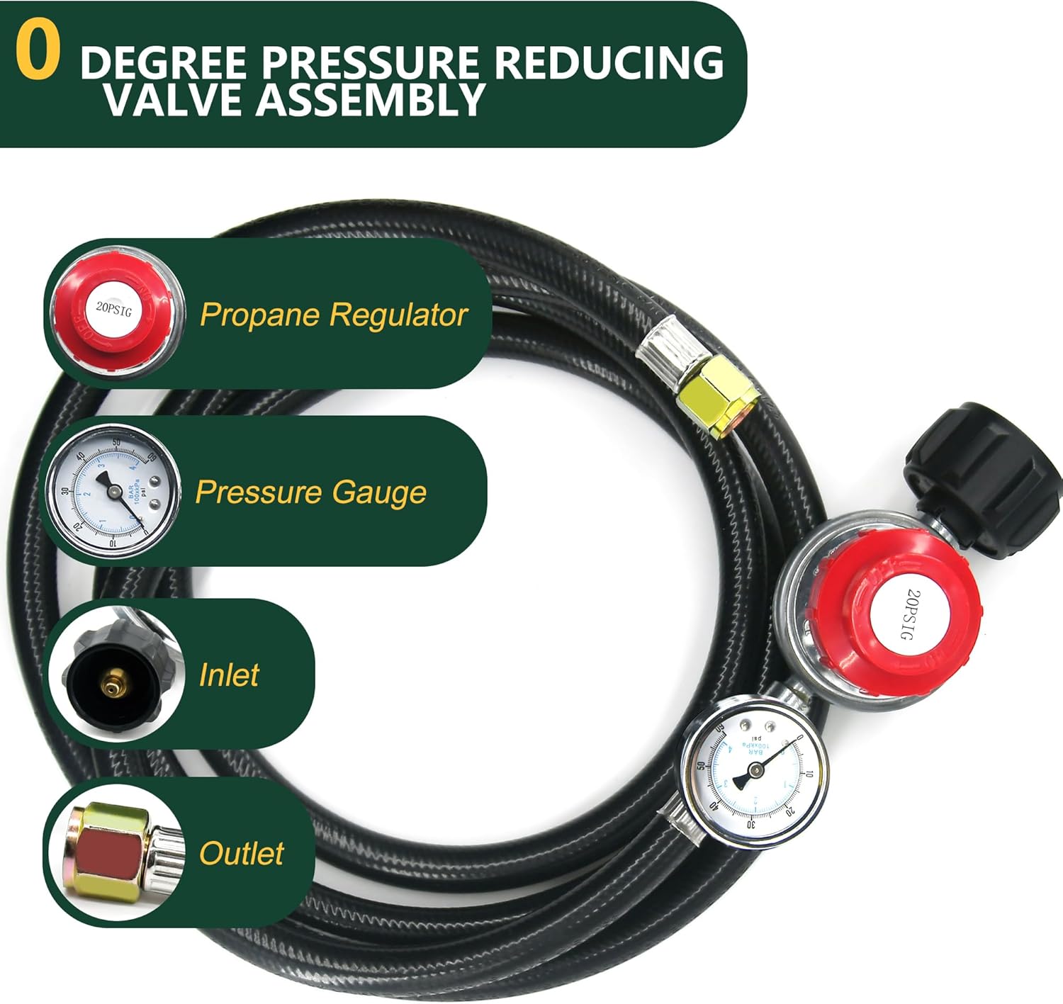 3 Feet 5/16" High-Pressure PVC Propane Regulator Hose with Gauge - Fixed 20 PSI, QCC1 Inlet & 5/8”-18UNF Outlet Nut for LP Gas Grills, BBQs, Turkey Fryers, Smokers