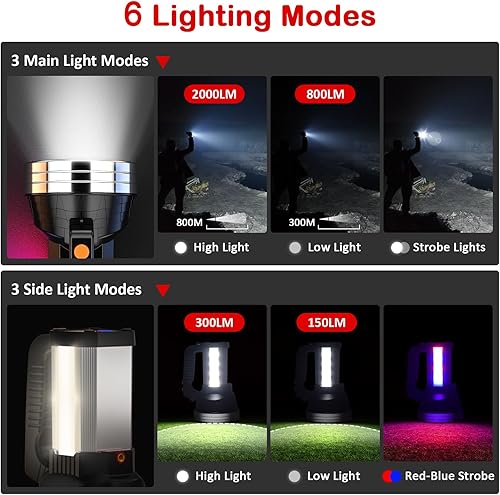 Miniatura 2 de Masmejor Linterna LED potente, foco de mano recargable de 10000 mAh, 2000 lm, IPX4 impermeable, 6 modos, luz de búsqueda portátil para emergencia,