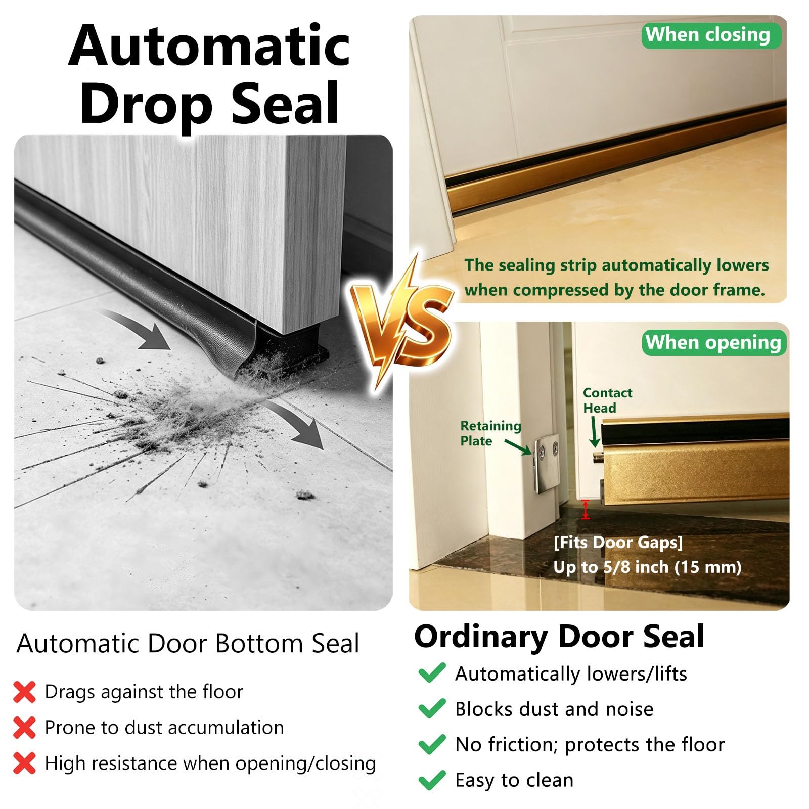 Reducción De Ruido Sello Inferior Puerta Automático, Uso Doméstico | Aluminio, 60, 70, 80, 90, 100 Cm, Montaje En Superficie, Burlete Anticaída Automático, Protección Contra Polvo Y Luz