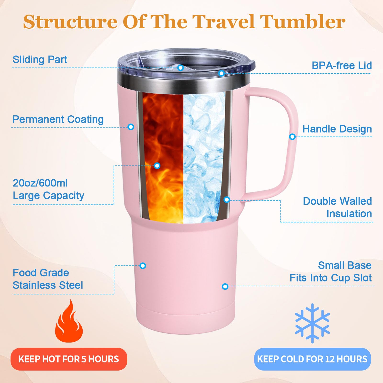 Tazza da viaggio a doppia parete in acciaio inossidabile 350 ml - Ormil