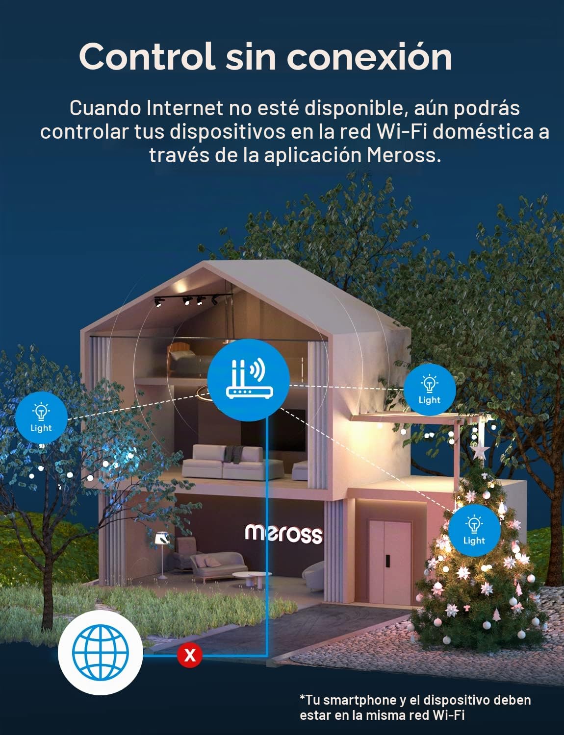 Meross Enchufe Inteligente Exterior Impermeable, WiFi Enchufe Exterior con 2 Tomas, Compatible con Alexa, Google Assistant y SmartThings, con Control Remoto