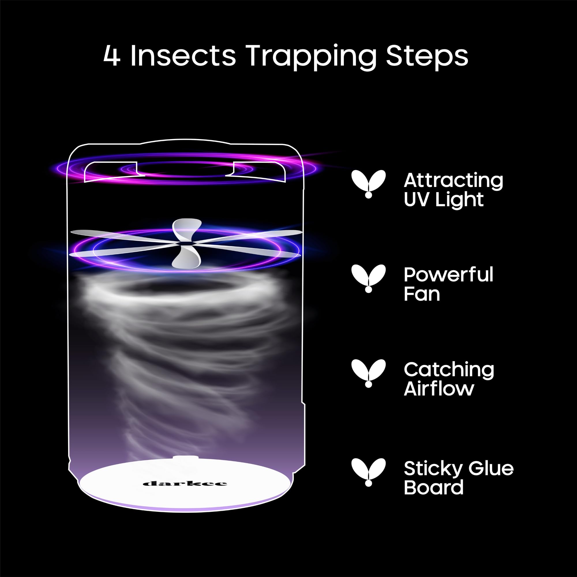Sign Says Insect Trap Darkee Insects Trap Indoor- Say Goodbye to Insects with Chemical-Free ...