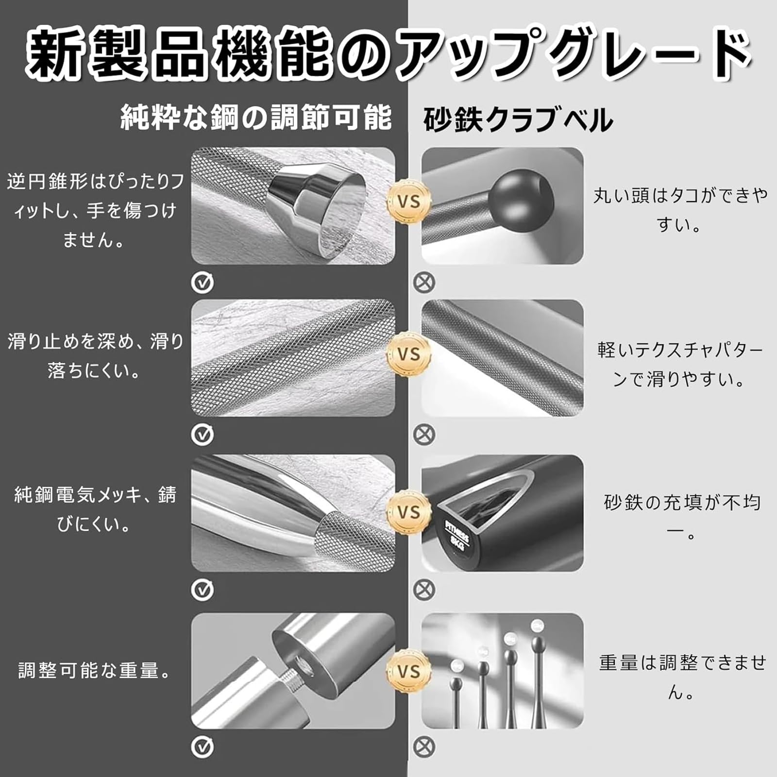 Amazon.co.jp: コシティ クラブベル 滑り止めハンドル クラブベル