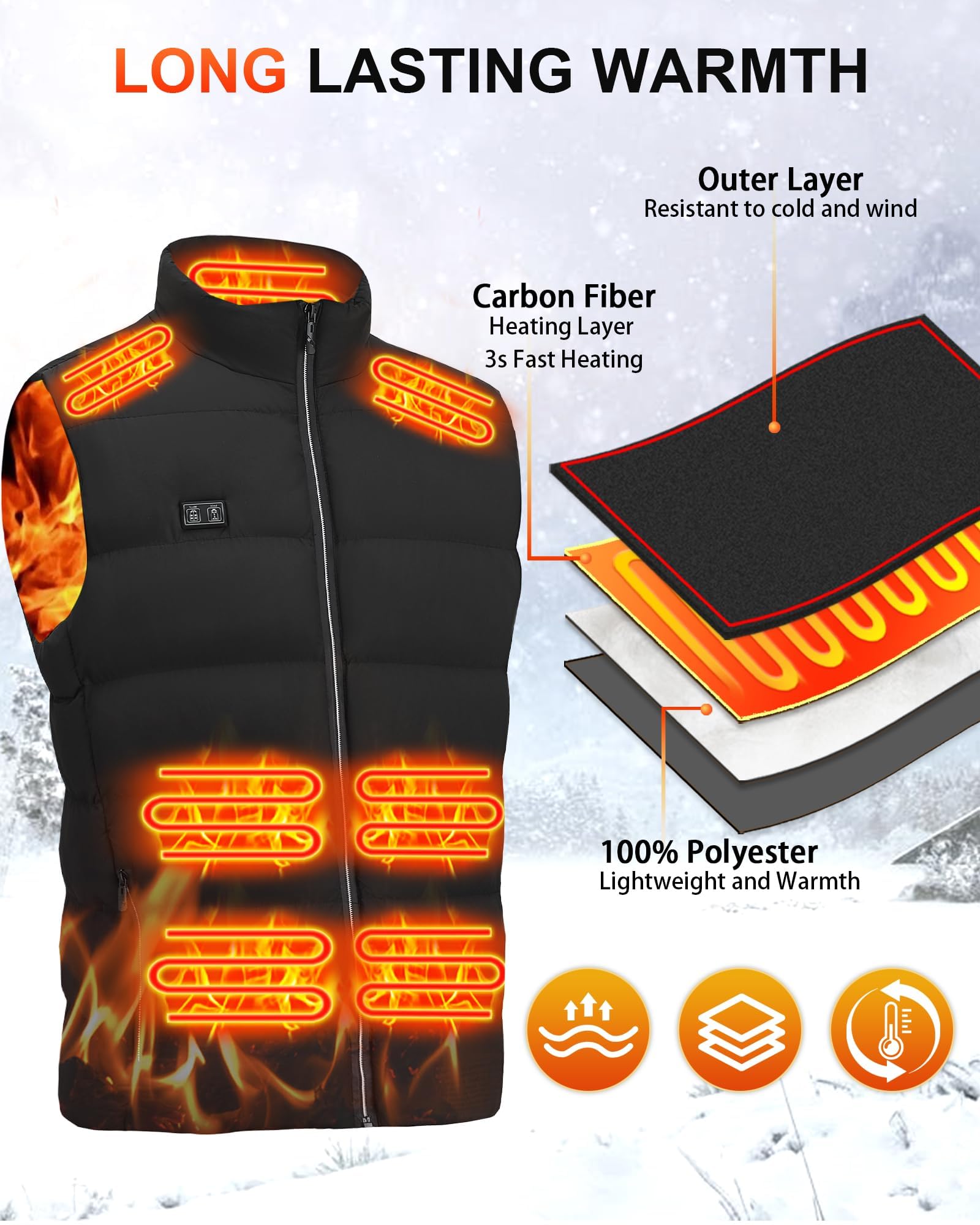 Gilet elettrico riscaldato da uomo: USB 3 livelli di temperatura, gilet riscaldante con batteria da 7,4 V 16000 mAh, 15 zone di riscaldamento, giacca invernale leggera riscaldata per escursioni