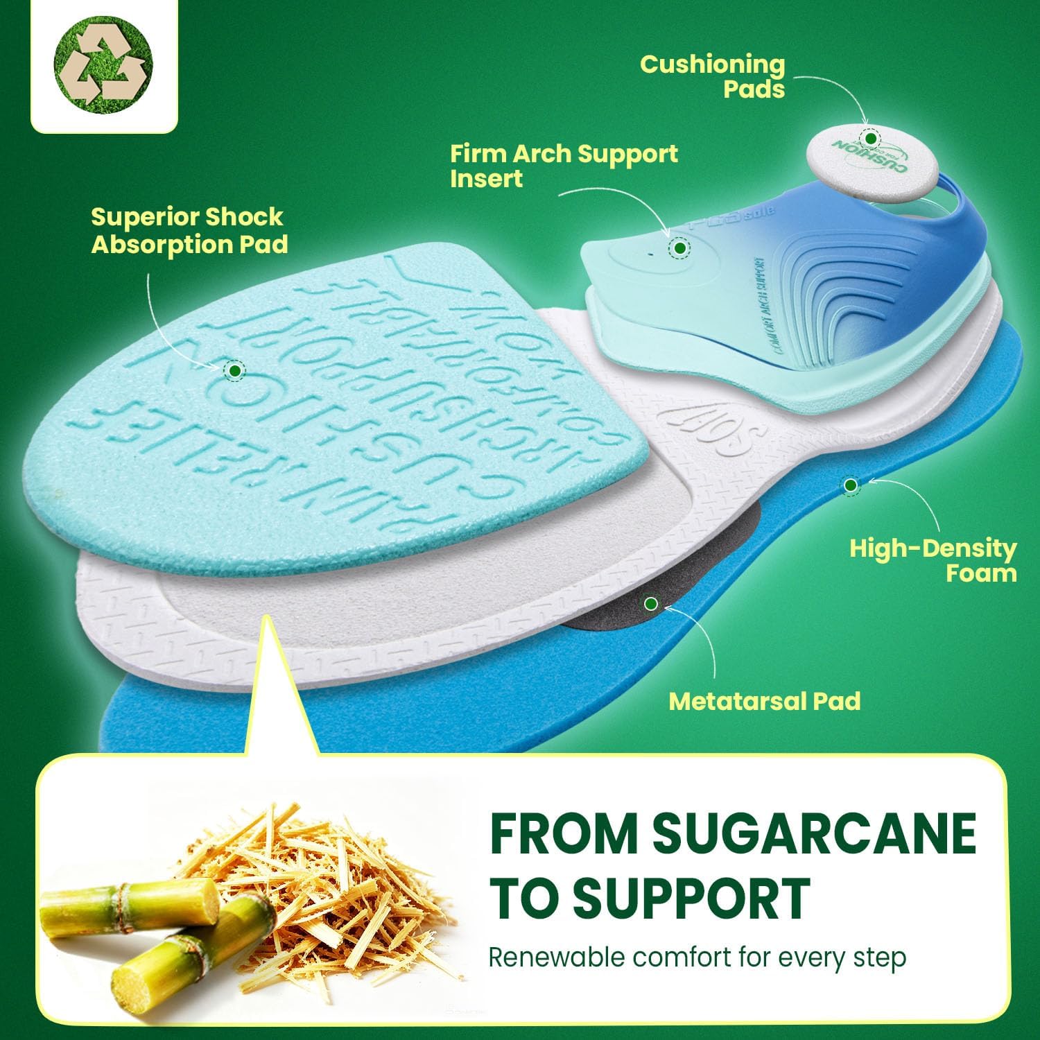 PCSsole Pro Green 240lb+ Insoles - image 3