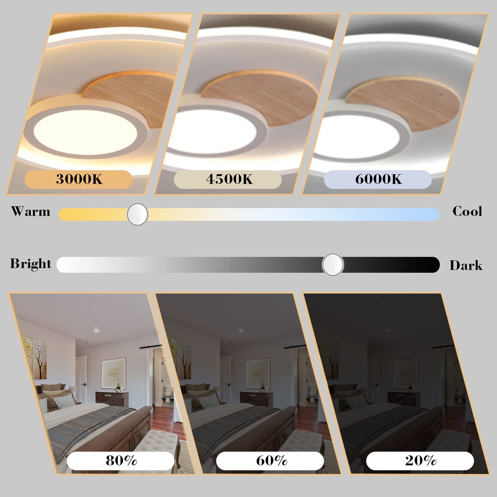 LED Deckenleuchte, Deckenlampe mit Holz, Deckenlampen Dimmbar mit Fernbedienung, Moderne Runde Holz Deckenlampe für Schlafzimmer Kinderzimmer Wohnzimmer Küche