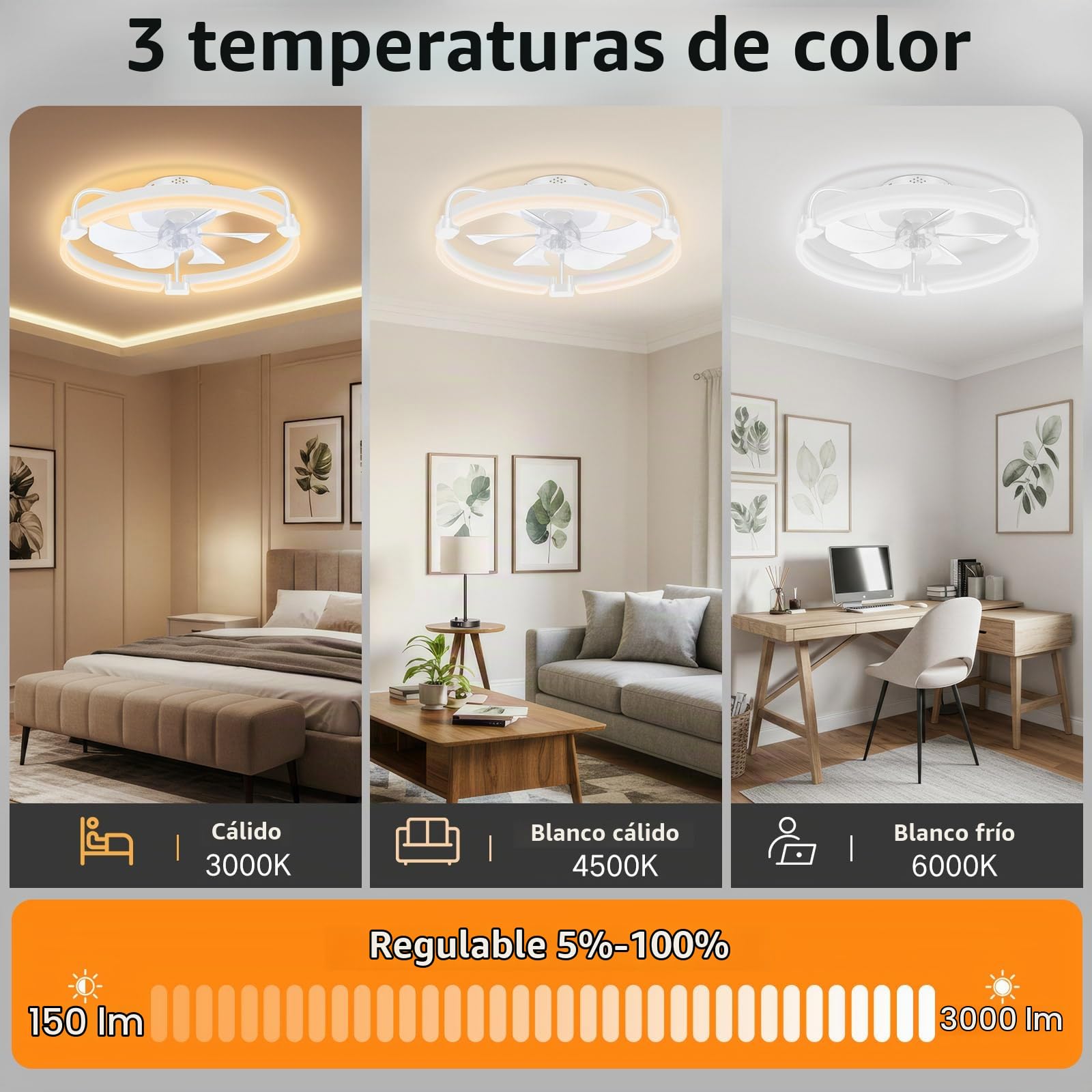 OUTON 50cm Ventilador de Techo con Luz, Control Remoto y App, Blanco | Regulable 3000K-6500K, 6 Velocidades Reversibles, Temporizador, Memoria, Lampara Ventilador Techo para Comedor Dormitorio