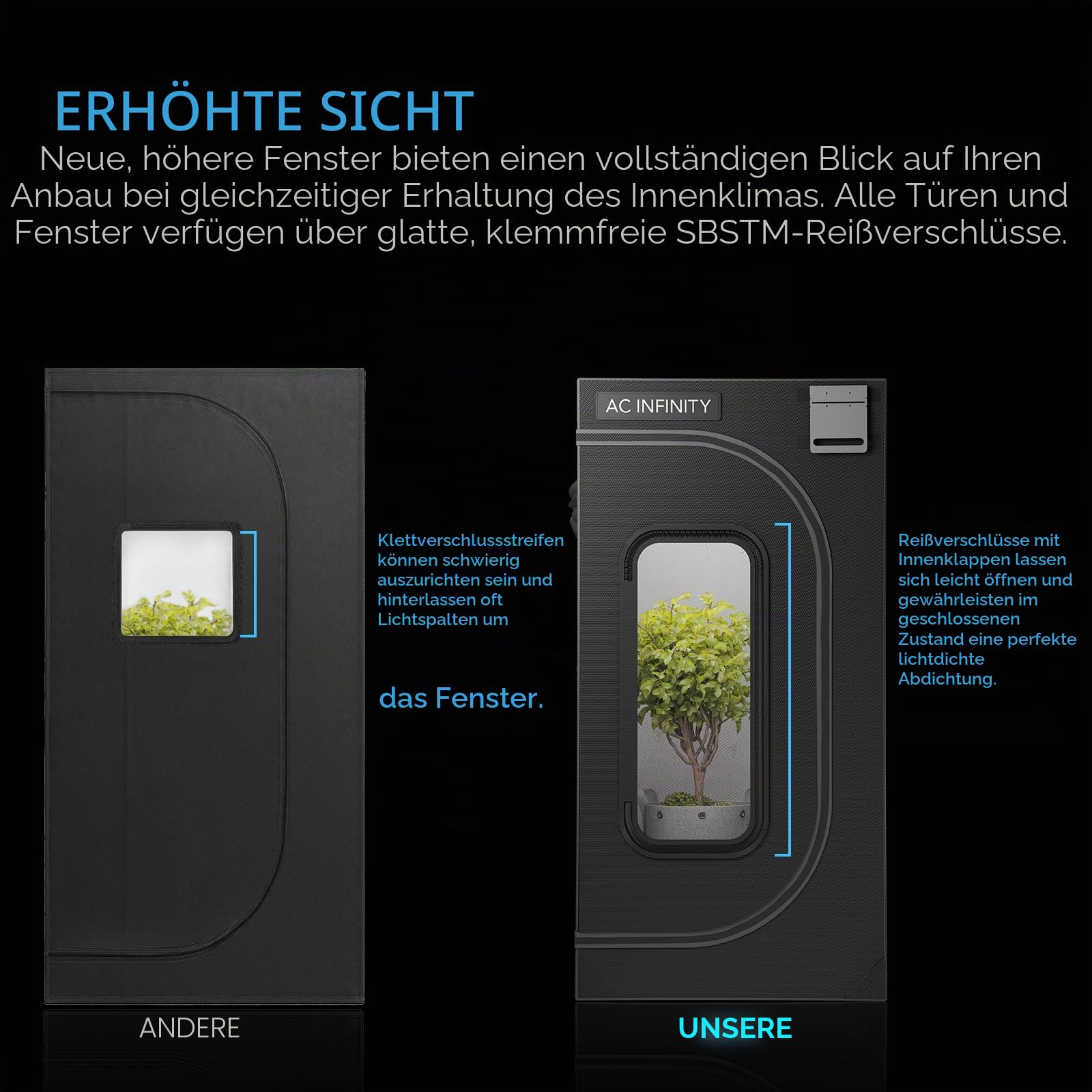 AC Infinity CLOUDLAB 642, Advanced Grow Zelt 120 × 60 × 180 cm, 25 mm Mylar-Canvas, 25 mm Stahlstangen, laborgetestet höchste Reflexion, großes Sichtfenster, Montageplatte für Controller, Indoor Grow