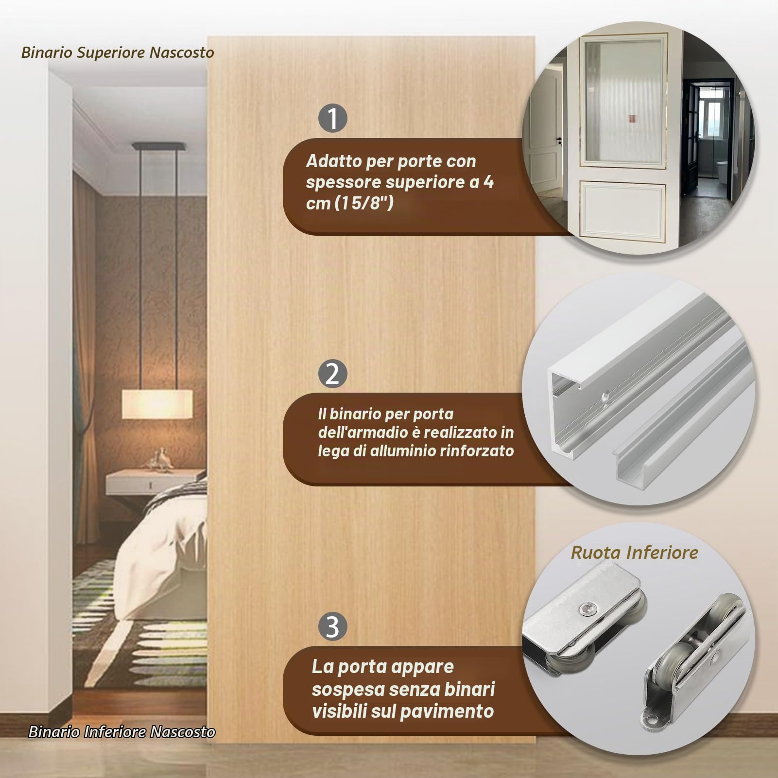 Binario per Porta Scorrevole Invisibile con Chiusura Ammortizzata, Binario per Porta Scorrevole per Camera, Sistema per Porta Sospesa in Lega(1.2m/3.9ft)