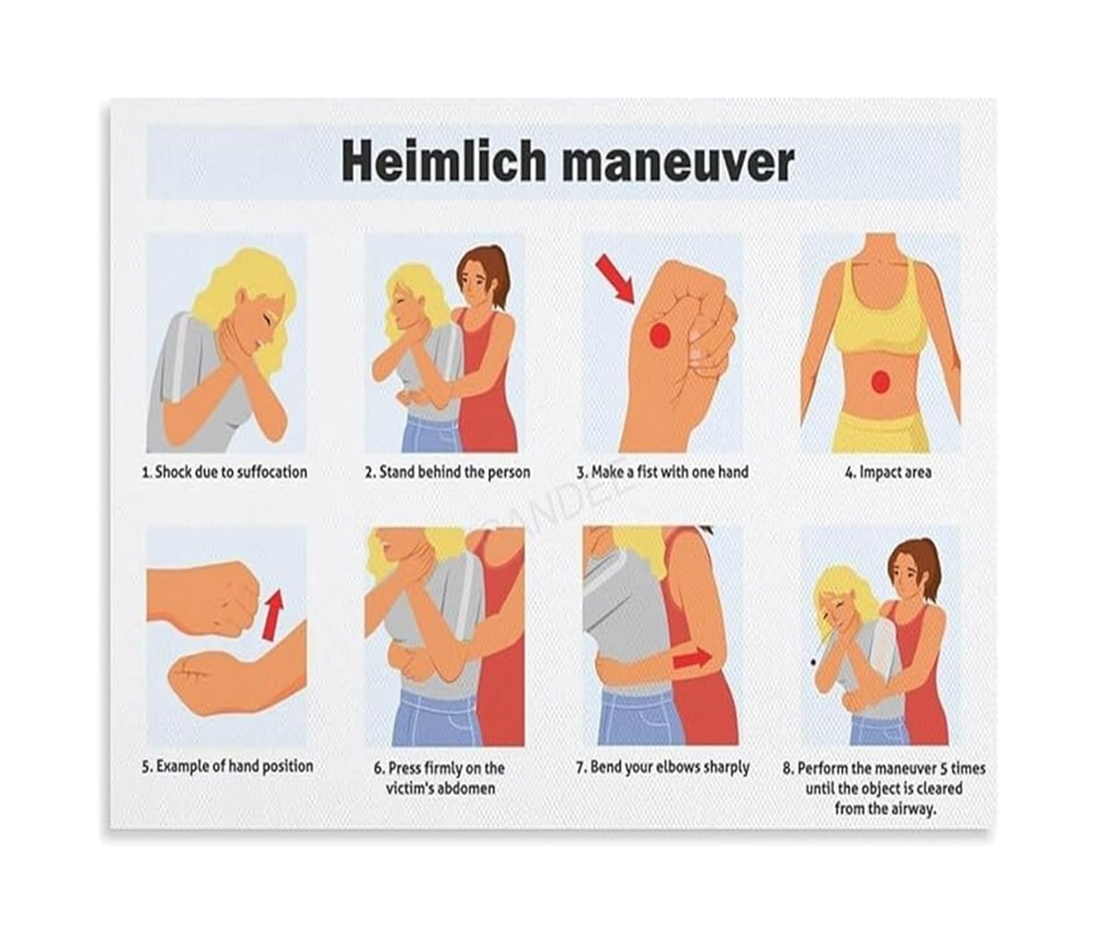 FNYUVNFAF Health and Awareness Poster Educational Chart Canvas Wall-Art for School Classroom Clinic Waiting Room Info Decor Framed,08x12inch(20x30cm)