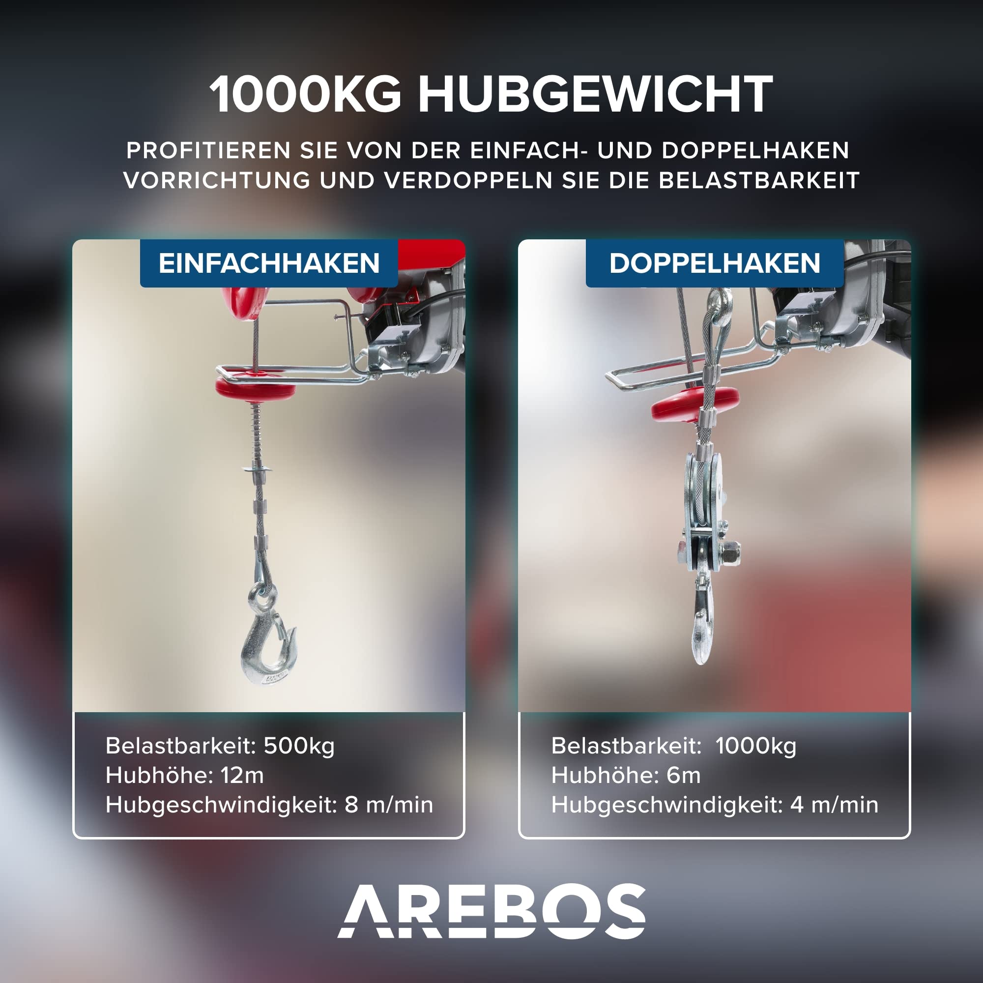 Arebos Elektrische Seilwinde | Seilzug | Seilhebezug | Motorwinde | Flaschenzug | Hebezug| Elektrischer Kettenzug mit Kabel-Fernbedienung | Hubhöhe 12m | GS | Tragkraft 500kg bis 1000kg