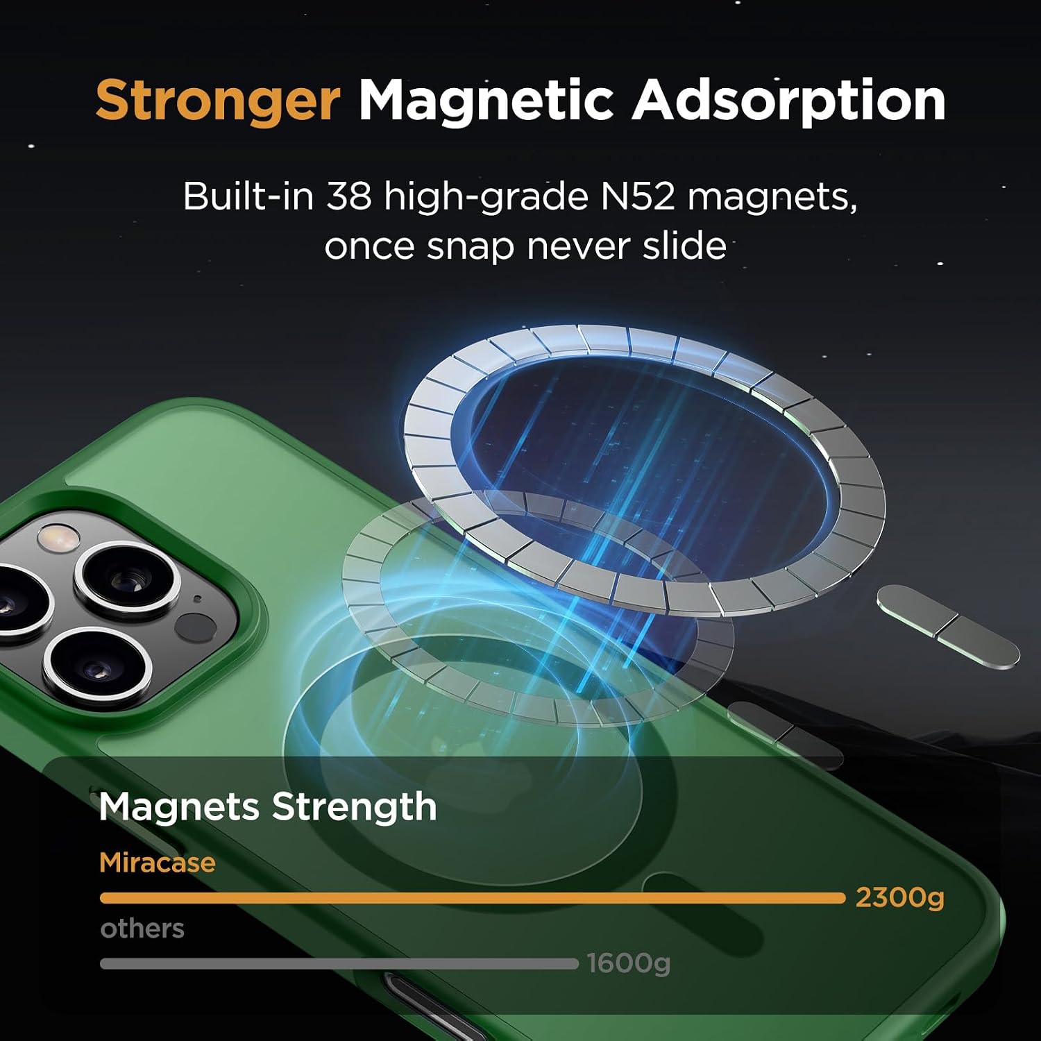 Miracase for iPhone 16 Pro Matte Series Case, Magnetic, Dark Green image 3