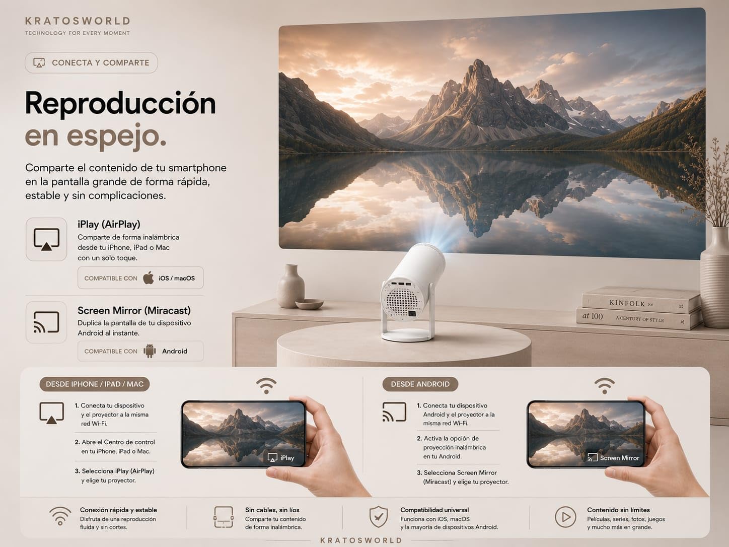 Mini Proyector Portátil Android 14 con Apps Integradas, Soporte 4K, Auto Keystone, Rotación 180°, WiFi y Bluetooth, Duplicación de Pantalla, Compatible con iOS, Android, HDMI y USB