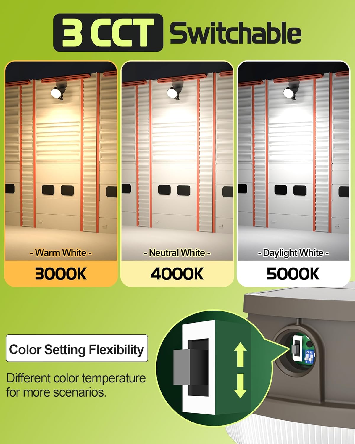 Outdoor Adjustable LED Barn Light - 150W/120W/100W, 3000K/4000K/5000K, Dusk to Dawn with Photocell, Security/Yard Light
