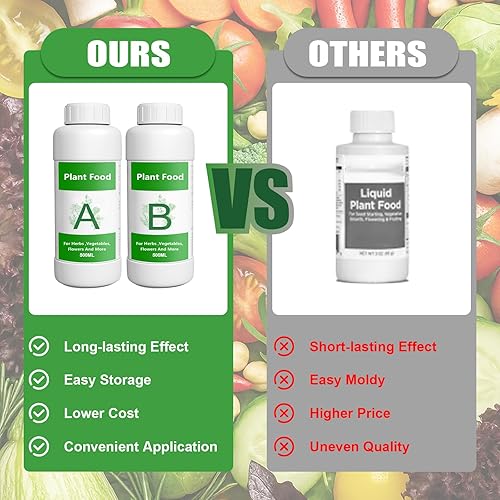 Miniatura 5 de Nutrientes hidropónicos para plantas de 33.8 fl oz, sistema de cultivo hidropónico de hierbas de interior, alimento general para plantas, A y B,