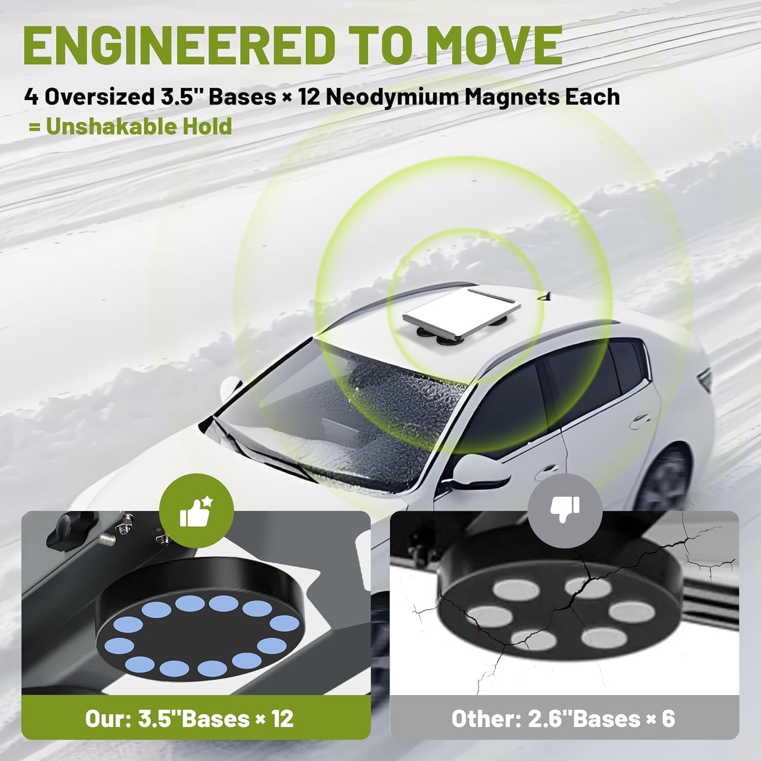 Starlink Mini Magnetic Mount – Heavy‑Duty Roof Mount, No‑Drill RV/Van/Truck Satellite Accessory, Aluminum Alloy Magnet Base