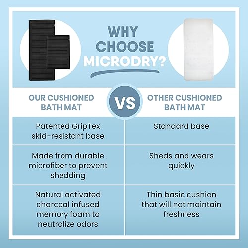 Miniatura 7 de MICRODRY Tapete de baño de espuma viscoelástica extra grueso, moderno, con infusión de carbón, base antideslizante GripTex, absorbente, de fácil