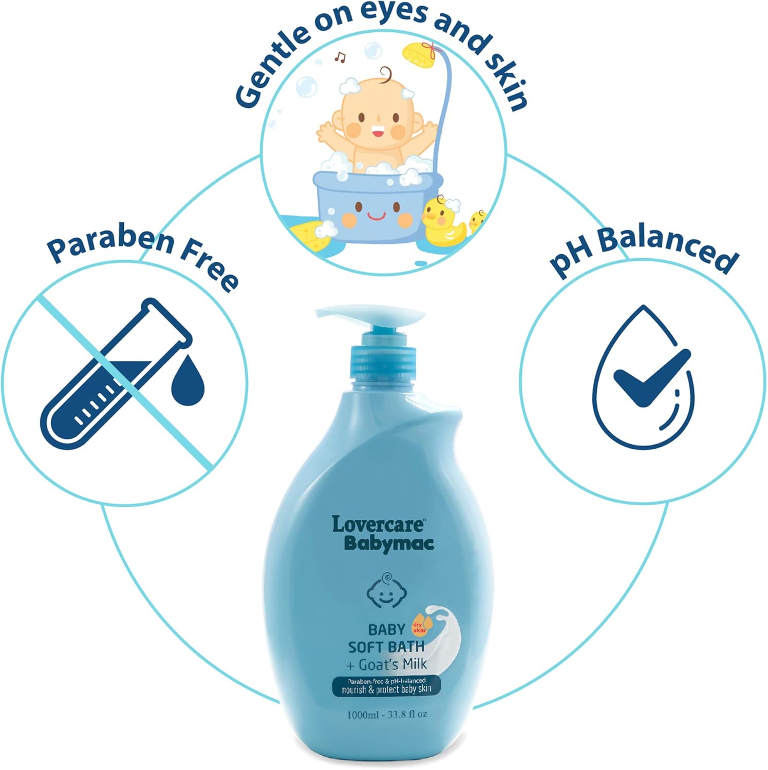 2-Pack Lovercare Babymac Baby Soft Bath+Goat Milk - 2 x 33.8 fl oz
