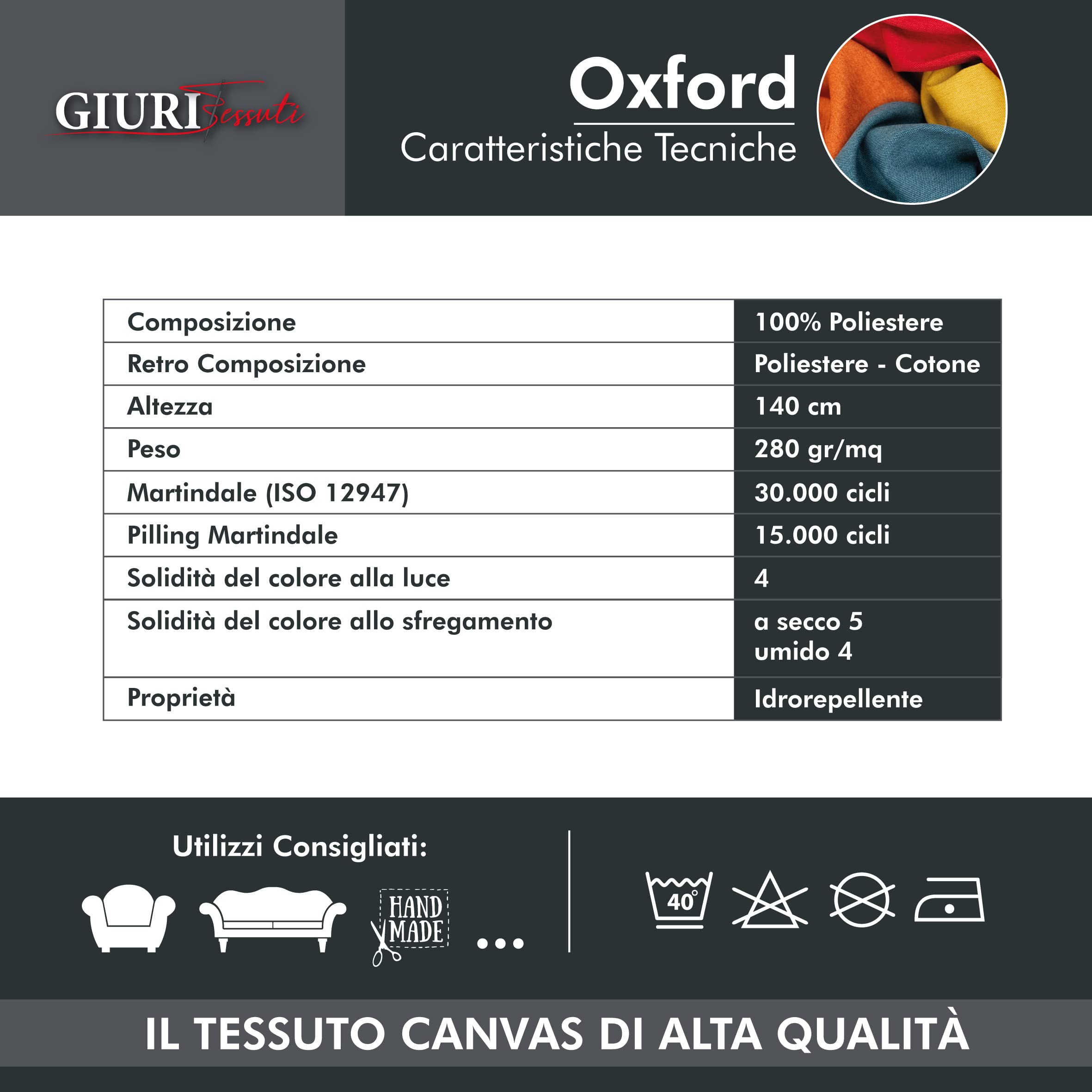 GIURI TESSUTI - Tessuto OXFORD CANVAS Idrorepellente, Antimacchia, Ideale per ARREDO e TAPPEZZERIA DI INTERNI - Altezza 140 CM (3 MT, TORTORA CHIARO)