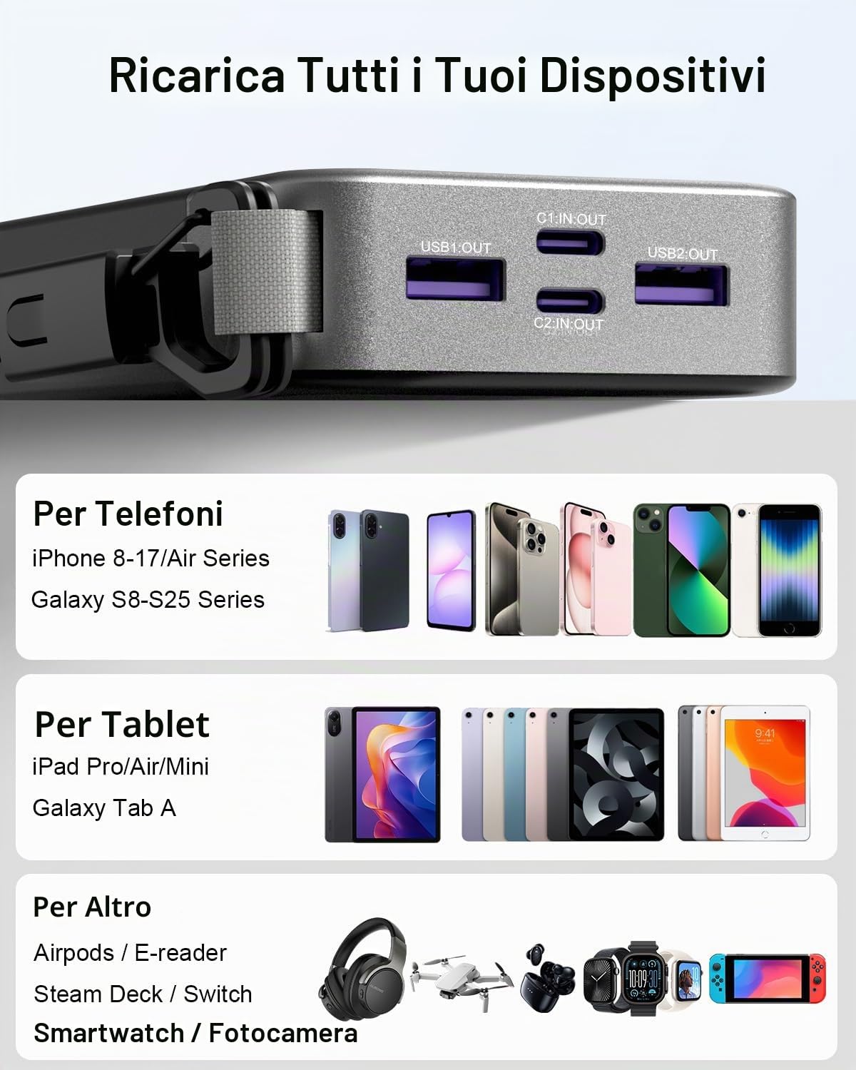 NOBIS Power Bank 20000mAh 45W, Cavo USB-C Rimovibile, per Phone 17 S25 Pad | Caricatore Portatile PD/PPS/QC, 2 USB-C (In/Out) e 2 USB-A, Display Digitale, per lavoro, viaggi e campeggio