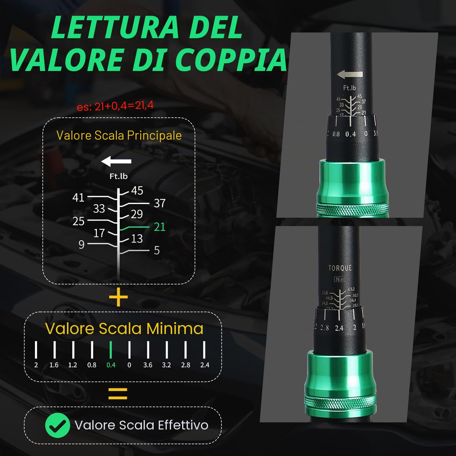 Chiave dinamometrica 3/8 1/2 3/4 pollici, set di chiavi dinamometriche 3 pezzi, 4-20 Ft.lb, 5-45 Ft.lb, 15-165 Ft.lb, chiavi dinamometriche a due vie per la manutenzione di biciclette, moto e