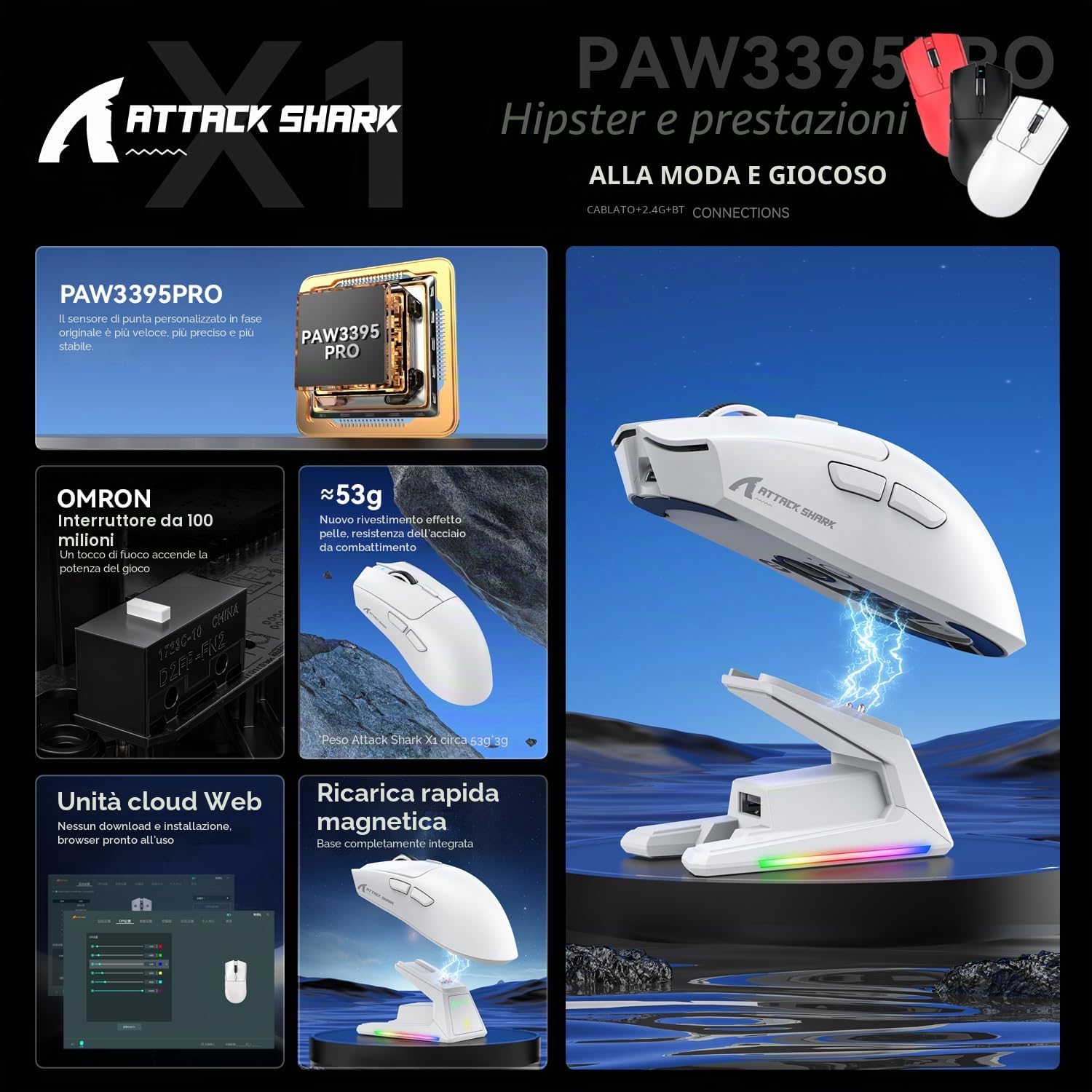 ATTACK SHARK X1 Gaming Mouse with Touchpad RGB Charging Dock, PixArt PAW3395PRO Gaming Sensor, BT/2.4G Wireless/Wired Gaming Mouse, 40000 DPI, 53g Superlight Gamer Mice for Win11/Xbox/PS/Mac (White)