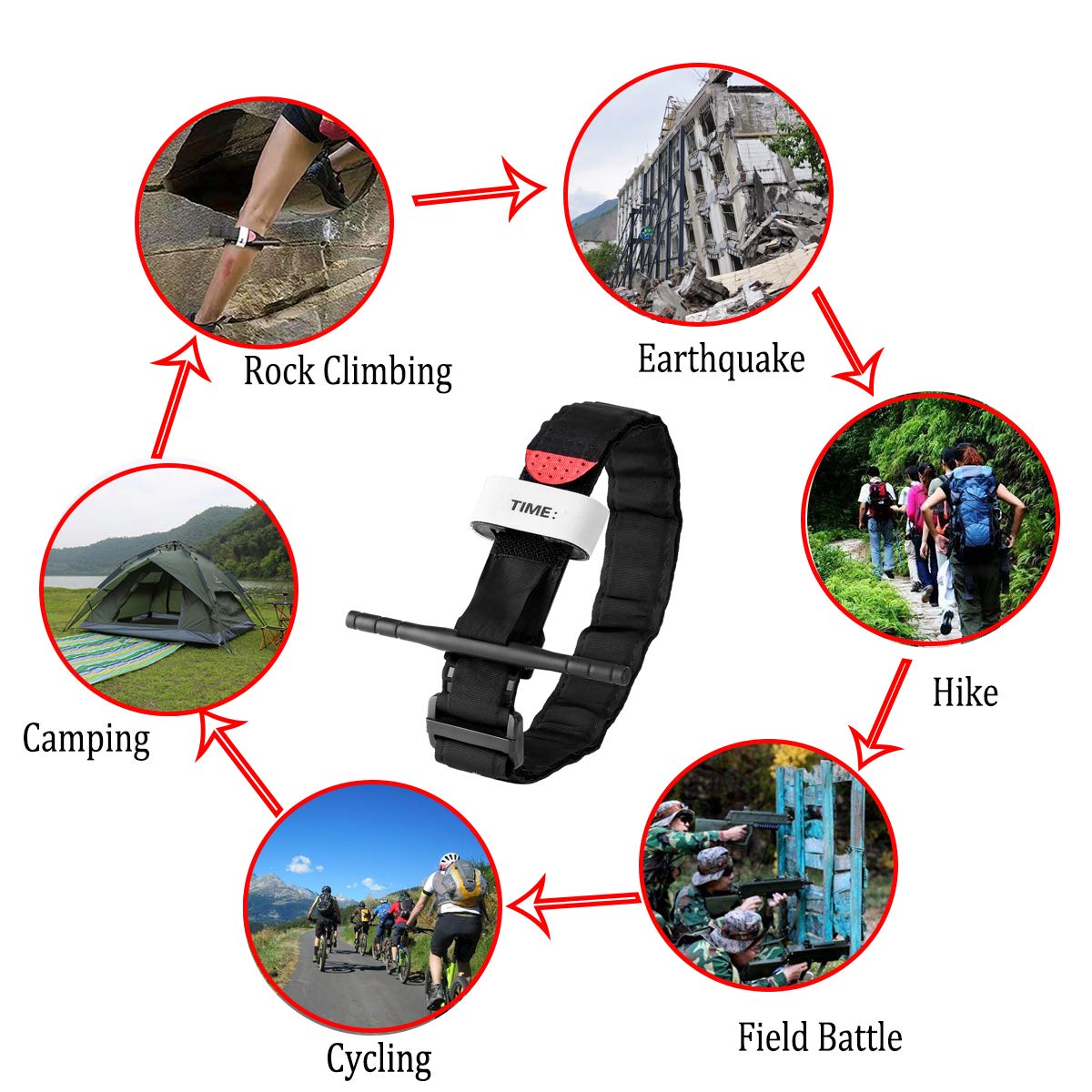 Garrot De Secours Portable - Kit De Premiers Soins Stable - Pour Outdoor, Combat, Survie - Neuf