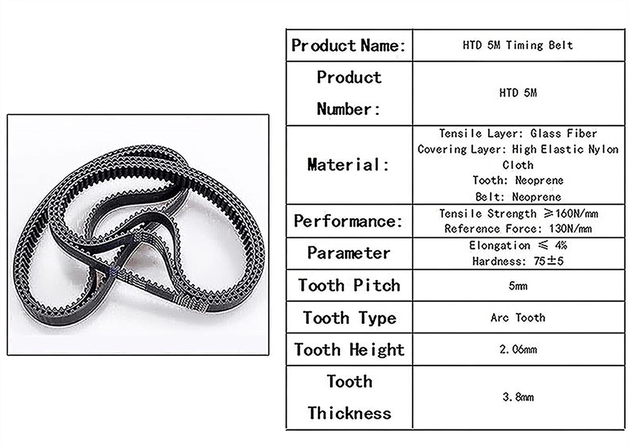 Cinghia Dentata HTD In Gomma 1175-5M-20 - Per Trasmissioni Industriali, Automotive E Macchinari