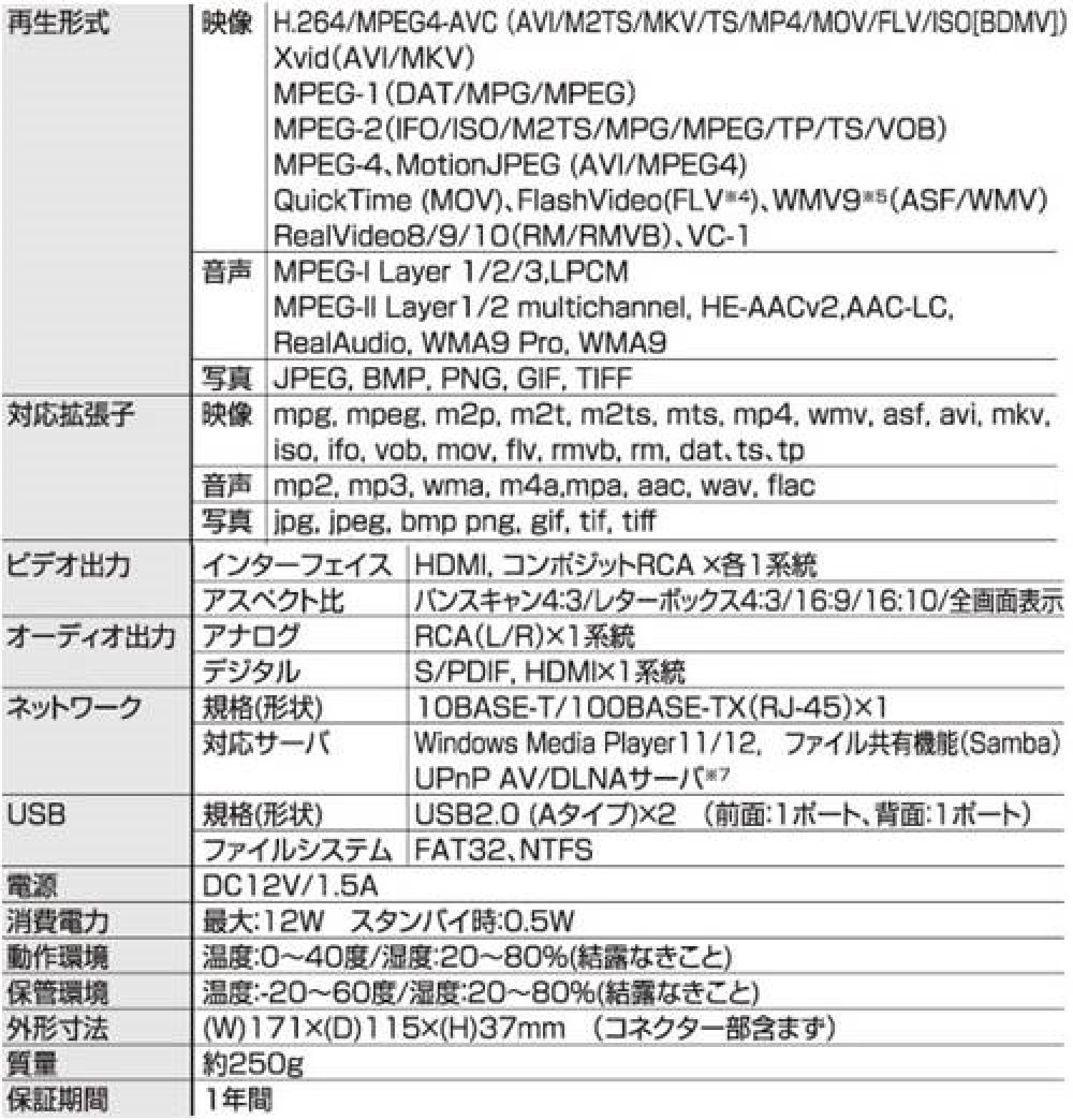 デジ像 ハイレゾ対応ネットワークメディアプレーヤー PAV-MP2YTHR Amazon.co.jp: プリンストン デジ像 ハイレゾ対応ネットワークメディア