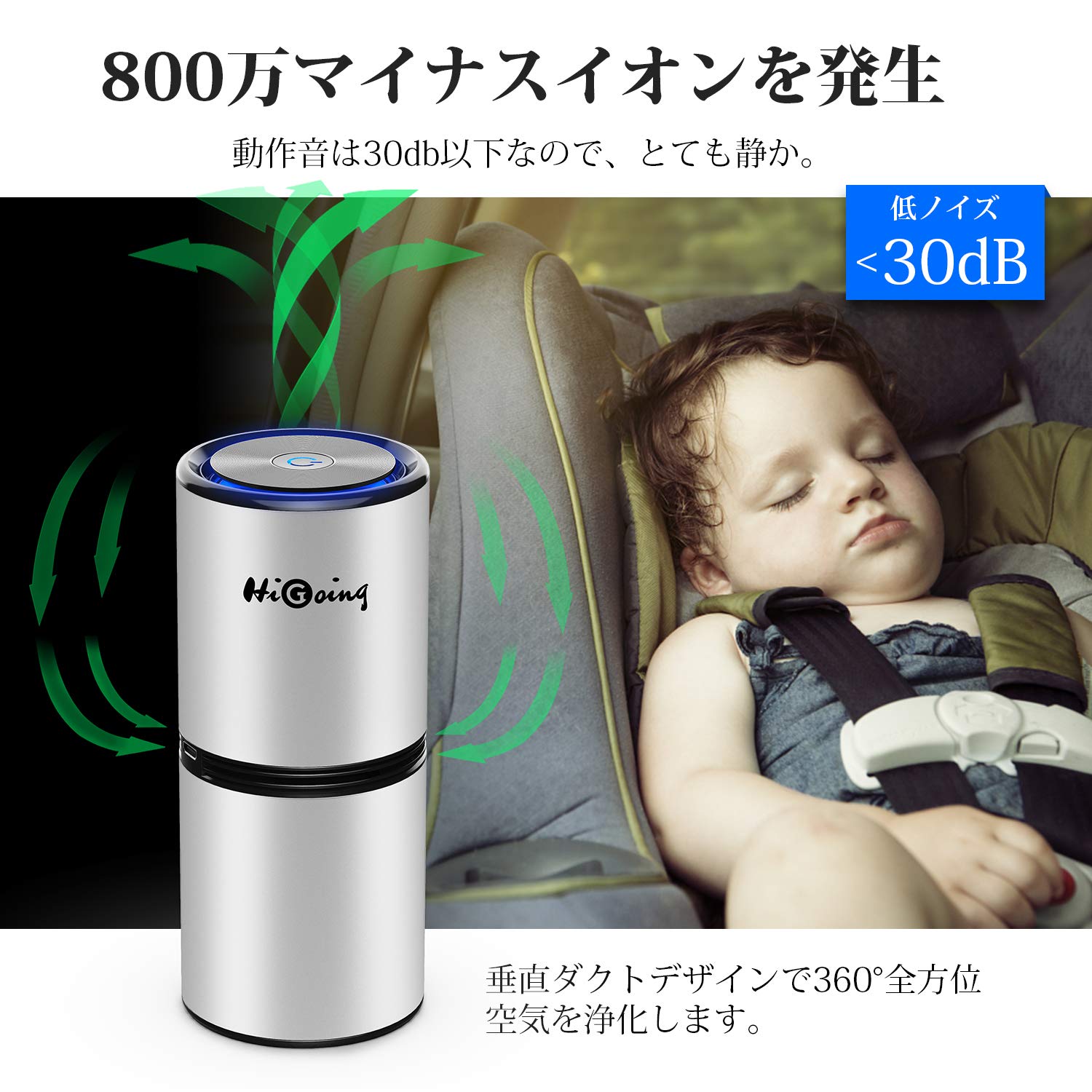 Amazon.co.jp: CHGeek 車用空気清浄機 イオン発生器 エアクリーナー