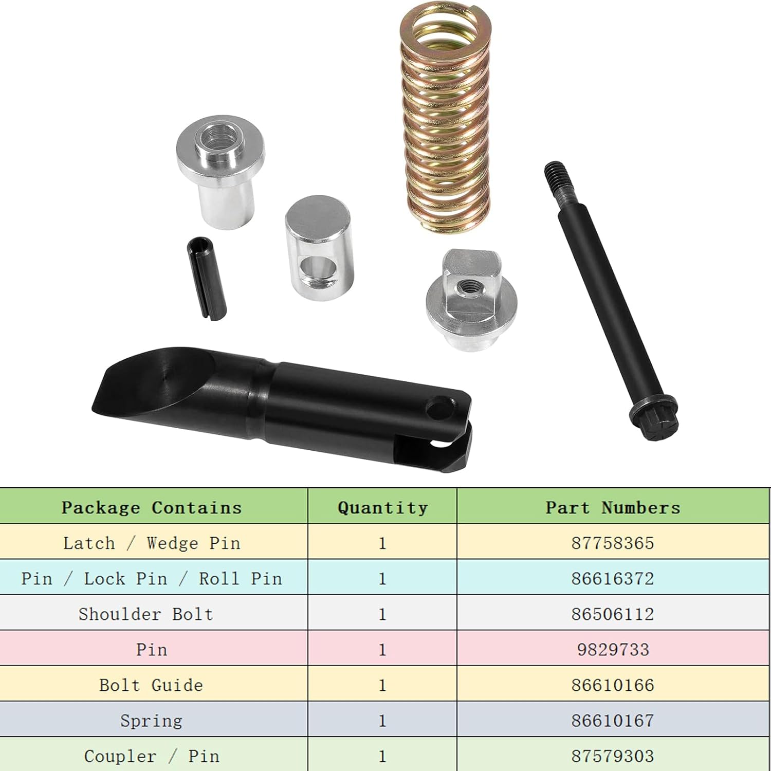 Quick Attach Coupler Latch Compatible with Case Skid Steer Loader and New Holland Skid Steer Loader, Replaces for Case OEM nos 86610166, 87579303, 87758365, 9829733, 86616372, 86610167