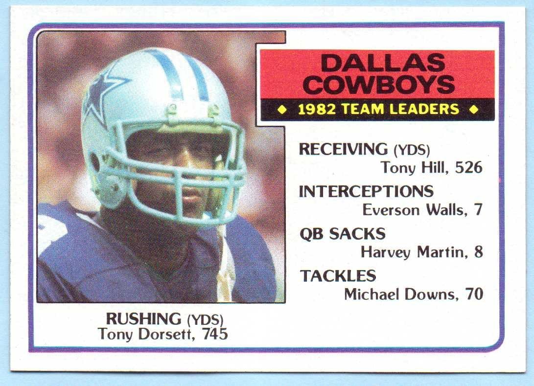 Tony Dorsett 1983 Topps 1982 Team Leaders Football Card #42 - Dallas Cowboys
