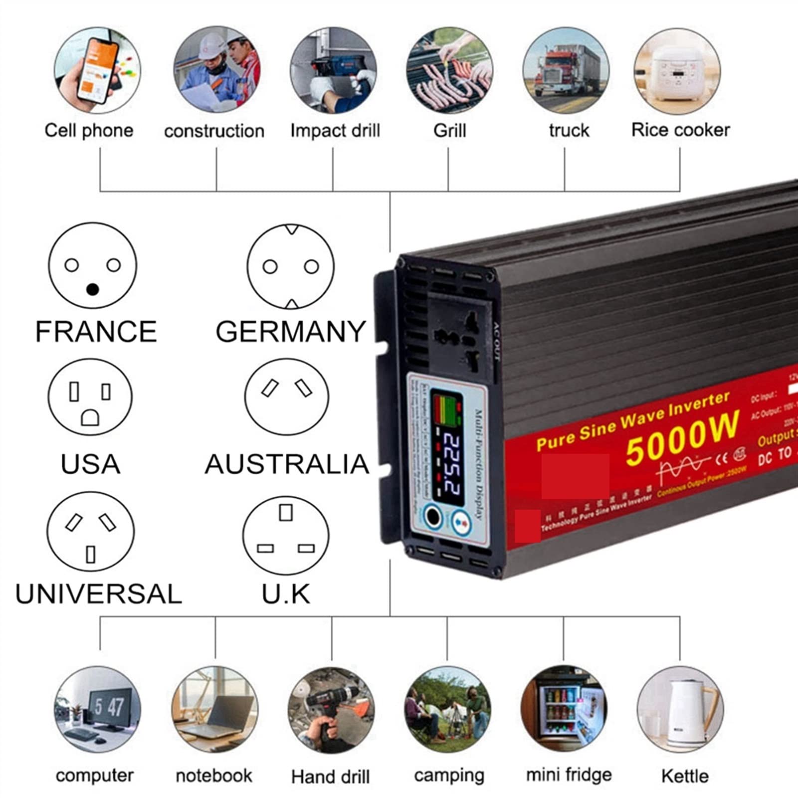 Falownik z czystą sinusoidą, Falownik sinusoidalny DC 12 v/24 v do AC 110 V/220 V 2000 W 3000 W 4000 W 5000 W transformator napięcia konwerter mocy falownik słoneczny(4000w,60V_240 50HZ_UPGRADE)