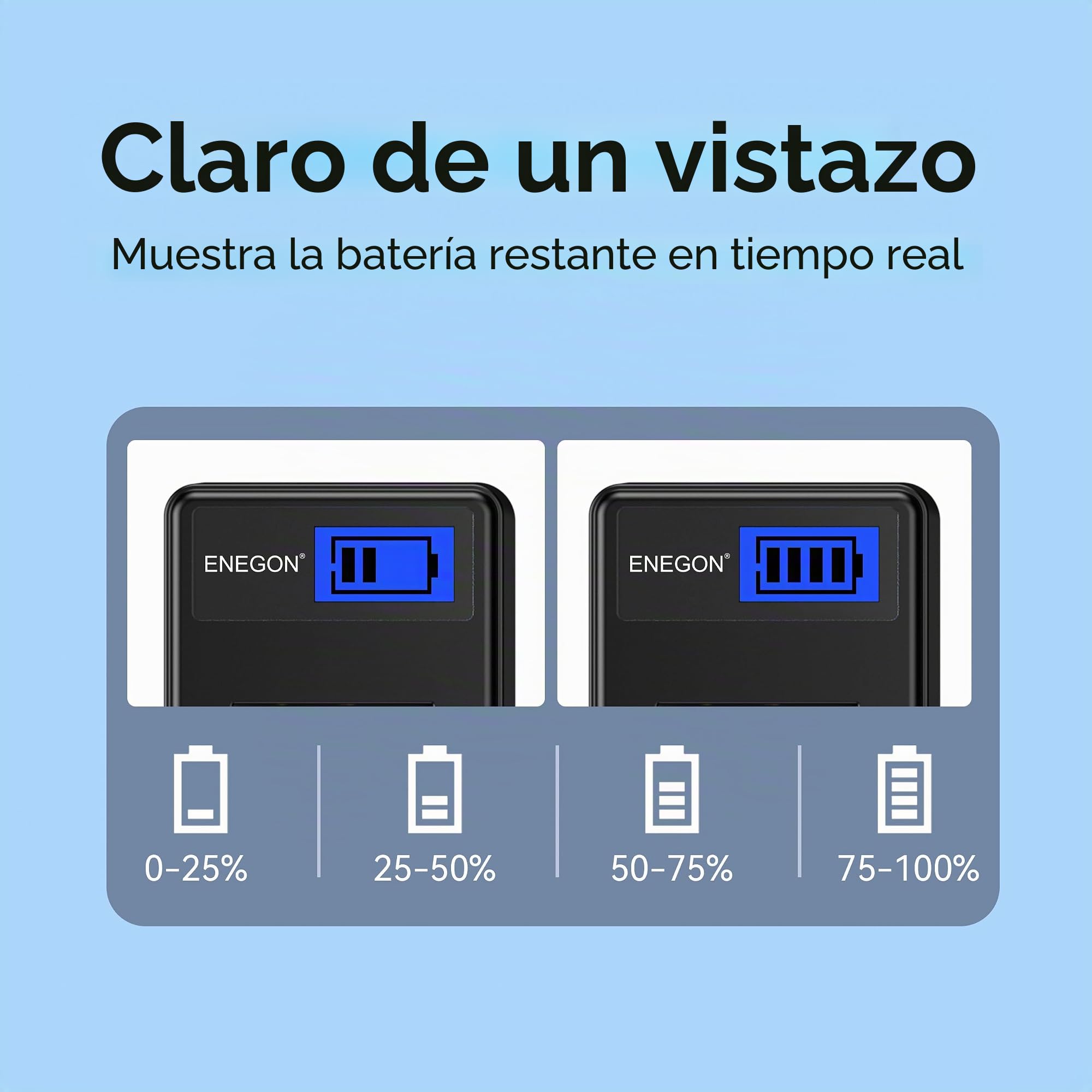 ENEGON DMW-BCG10 - Lote de 2 Baterías de 1100mAh con Cargador y Cable USB-C para Panasonic Lumix DMC-ZS1, ZS3, ZS5, ZS6, ZS7, ZS8, ZS10, TZ7, TZ10, TZ19, TZ20, TZ30, ZR1, ZR3