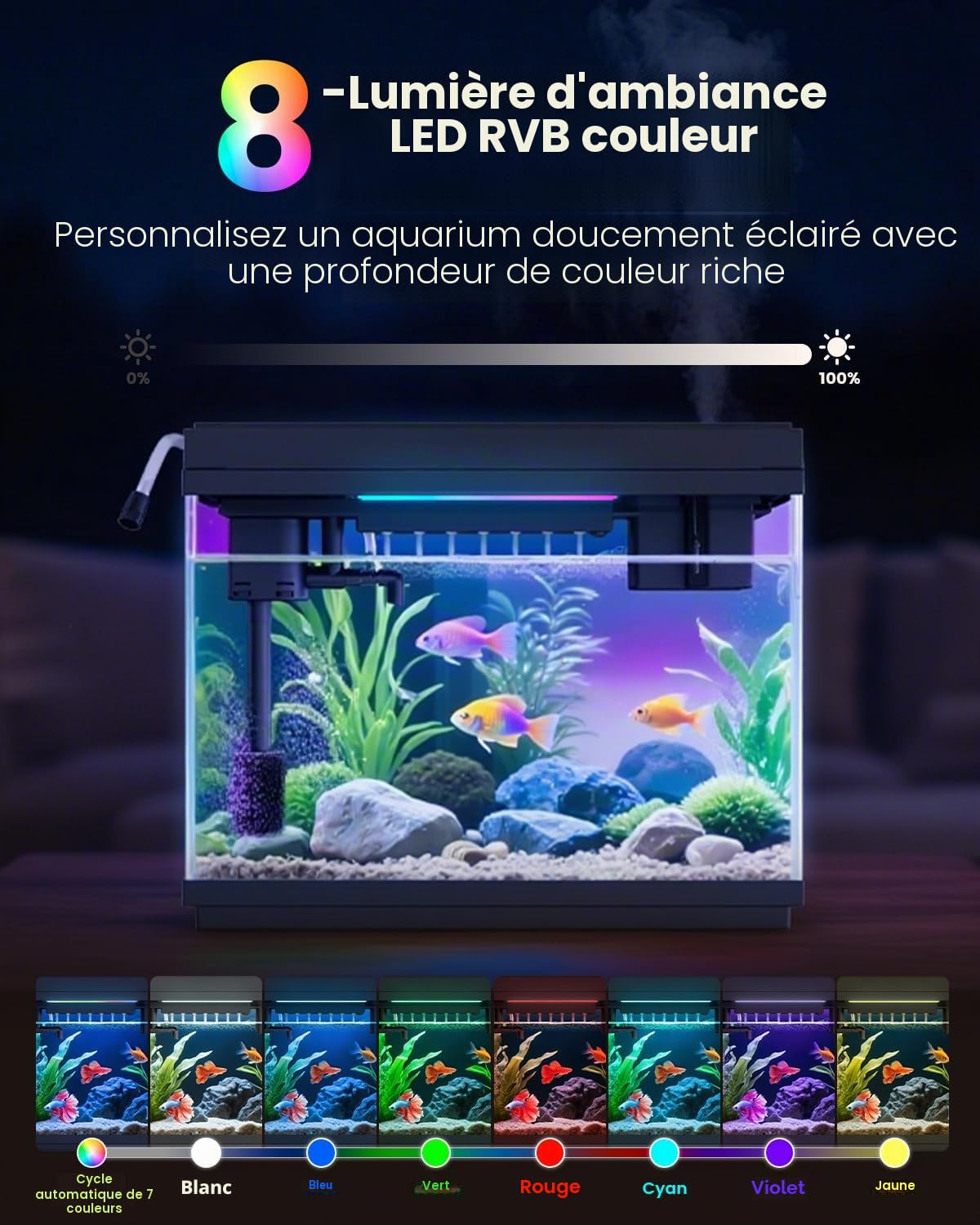 fishkeeper Nano aquarium set complet, mini aquarium de 9 l de démarrage avec LED, pompe et filtre autonettoyants 4-en-1 pour aquariums intelligents, petit set d'aquarium complet avec aromathérapie