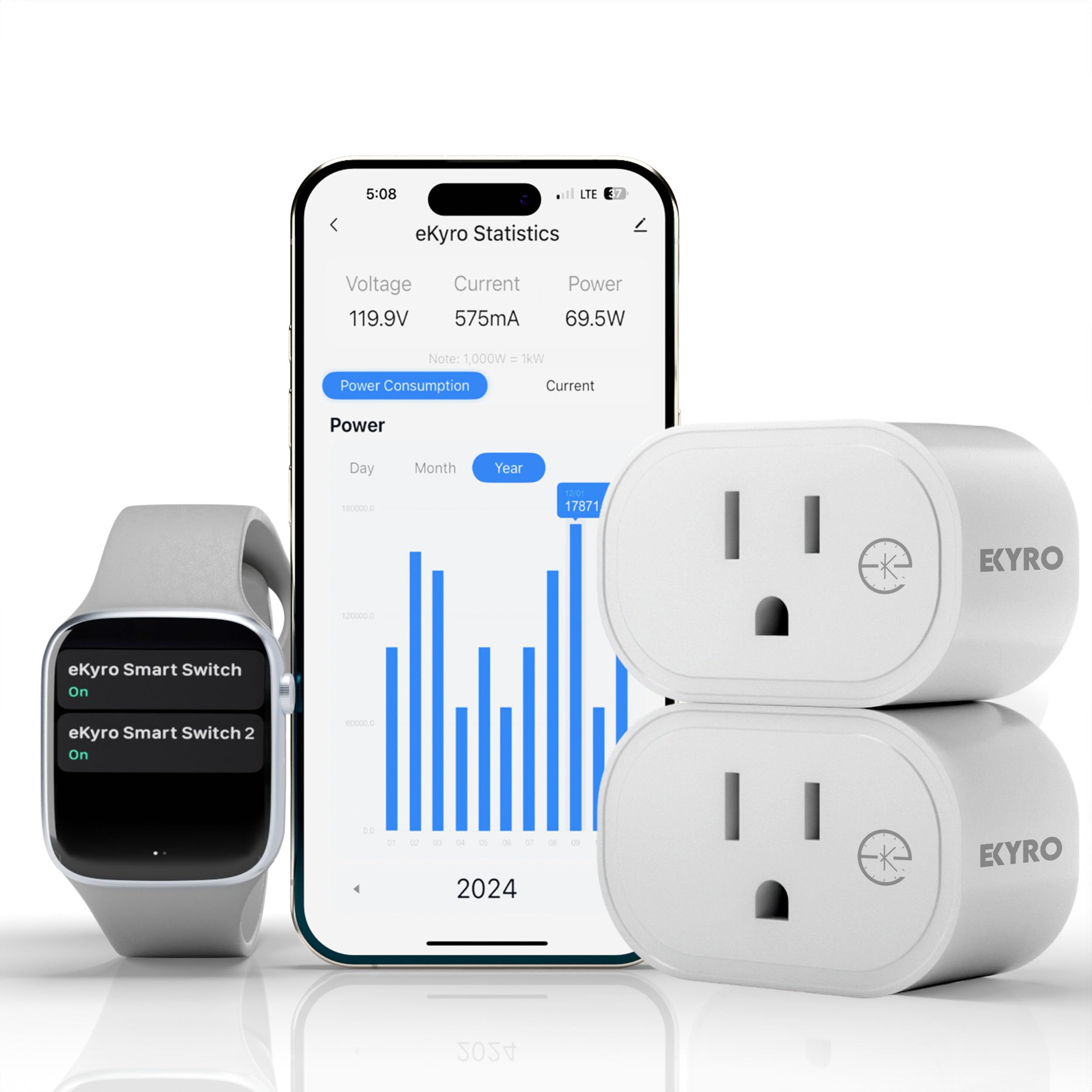 Smart Plug Energy Monitoring Compatible with Alexa Google Home Assistant iPhone Siri Android Power Tracking 15A 1800W No