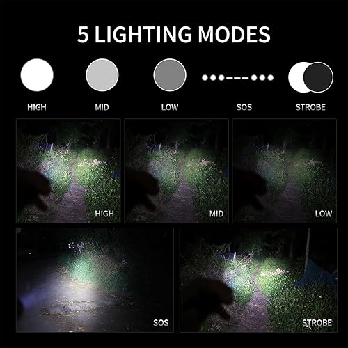 Miniatura 6 de Wurkkos TS10 V2 6000K Linterna EDC de bolsillo, cuerpo verde, mini linterna LED 90CRI con batería recargable, brillo de 1-1400 lúmenes, 3 piezas de
