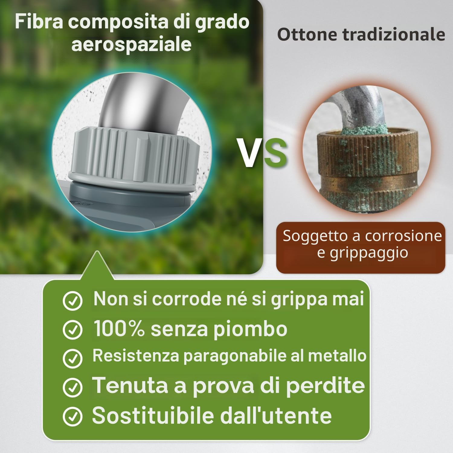 LinkTap D1 Timer Irrigazione 2 Vie (Richiede Gateway), Antigelo, IP66 | Programmatore 2 Zone per Giardino, Prato e Orto, 2 Contalitri, Rilevamento Guasti, Adattamento Meteo, Rete Mesh, App Smart