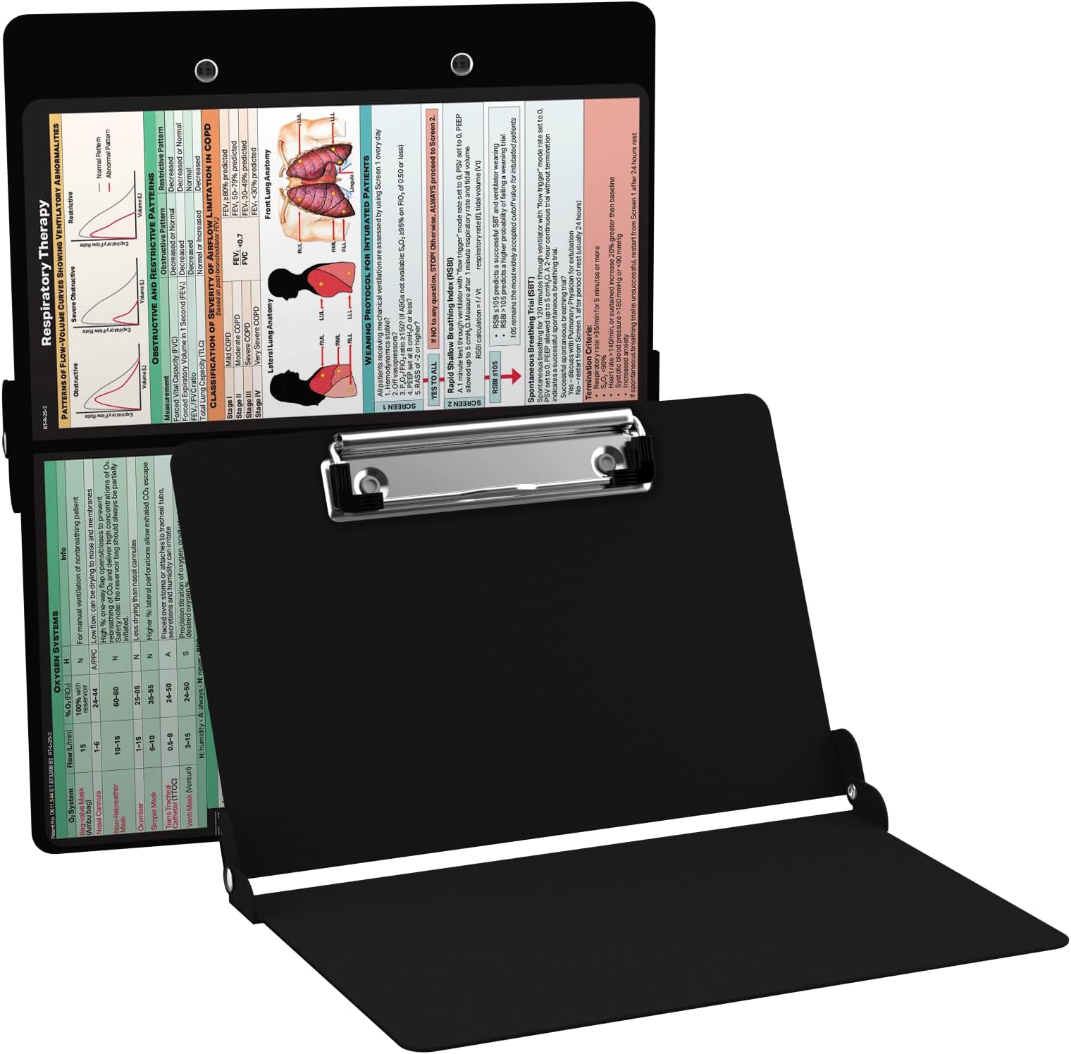 Whitecoat Clipboard® - Black Respiratory Edition
