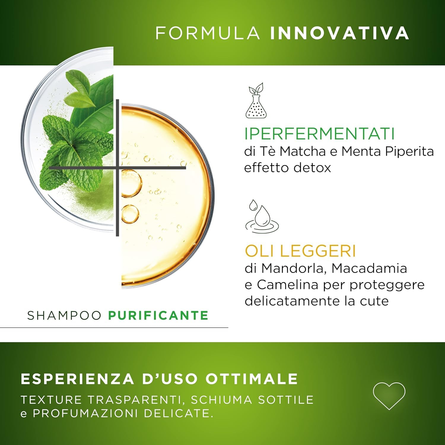 Restivoil Tecnonaturae Kit Purificante Shampoo 250 ml + Balsamo Nutriente 200 ml