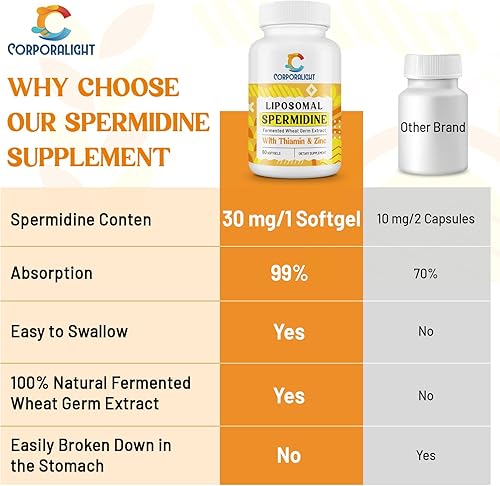 Miniatura 6 de Suplemento de espermidina de 30 mg, espermidina liposomal, alta absorción, más potente que la espermidina 3HCL, extracto fermentado de germen de