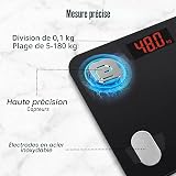HFitness 19 Metrics Body Composition Smart Scale Bathroom Scales for Body Weight Body Fat Monitor BMI Muscle Mass Bone iOS Android App Bluetooth Wireless - 6