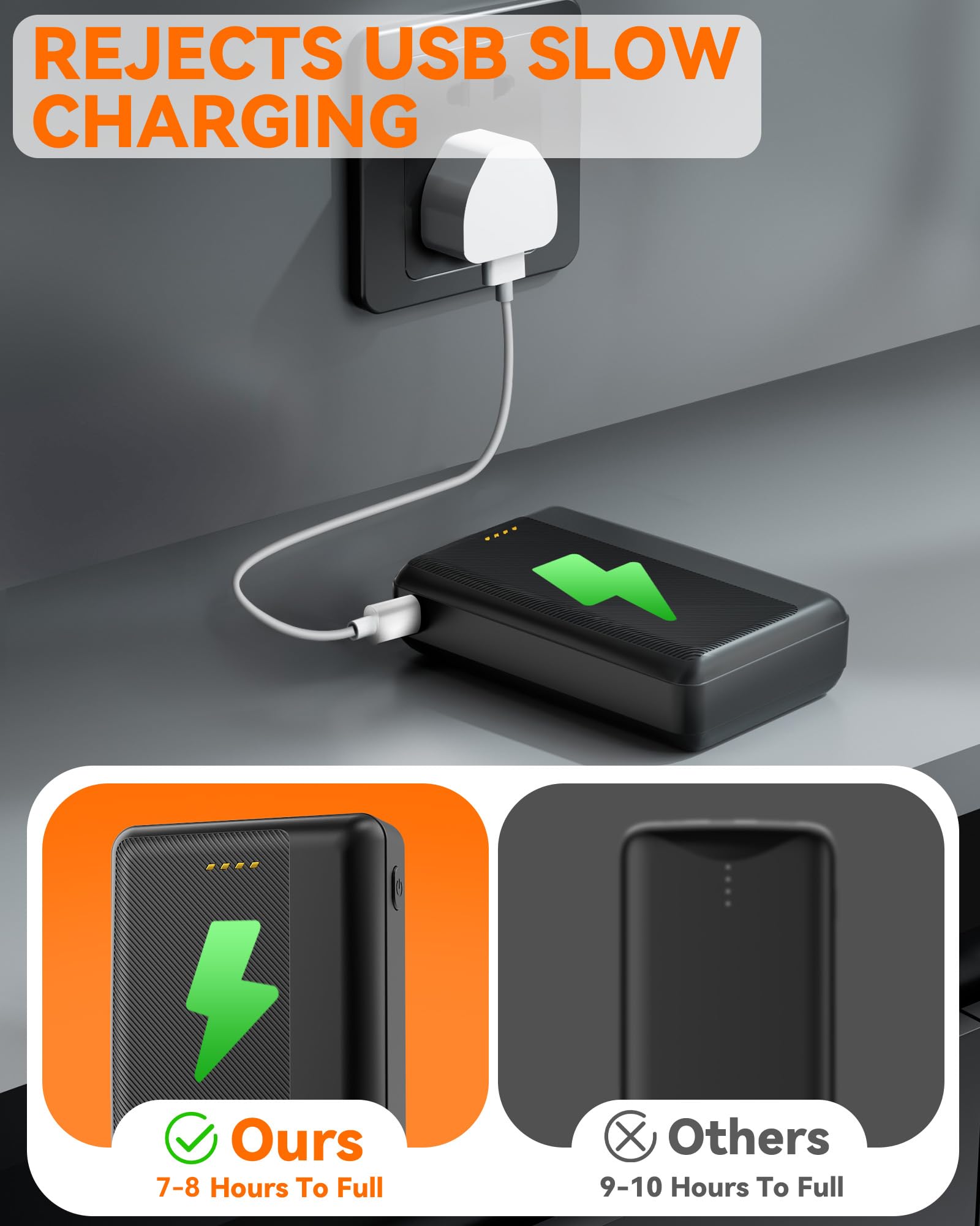 Power Bank 20000 MAh Per Gilet Riscaldato – Uscita DC/USB/Type-C E Display LED