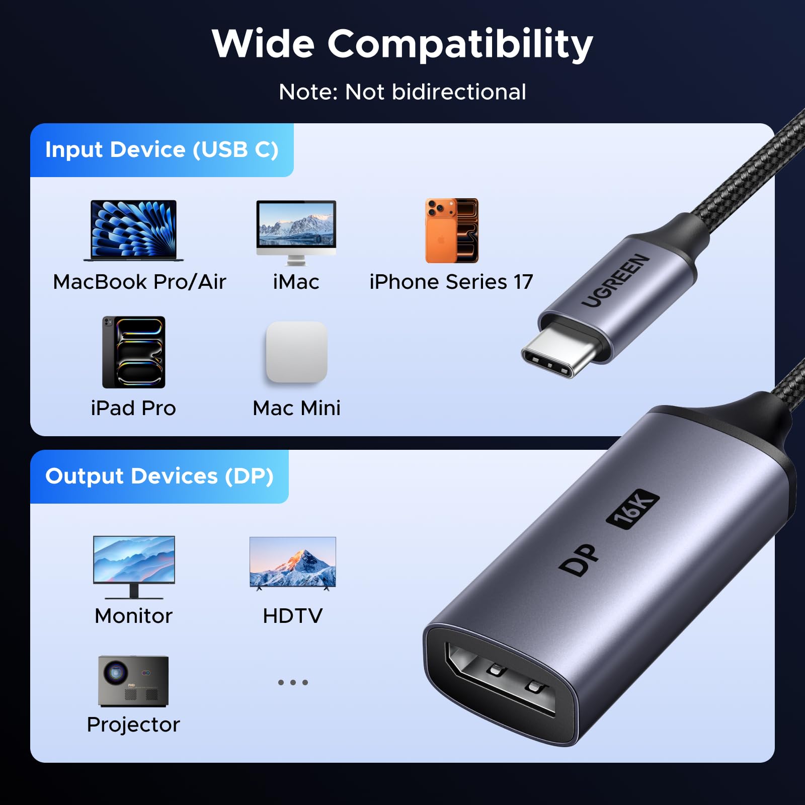 UGREEN USB C do DP 2.1 Adapter 16K@60Hz