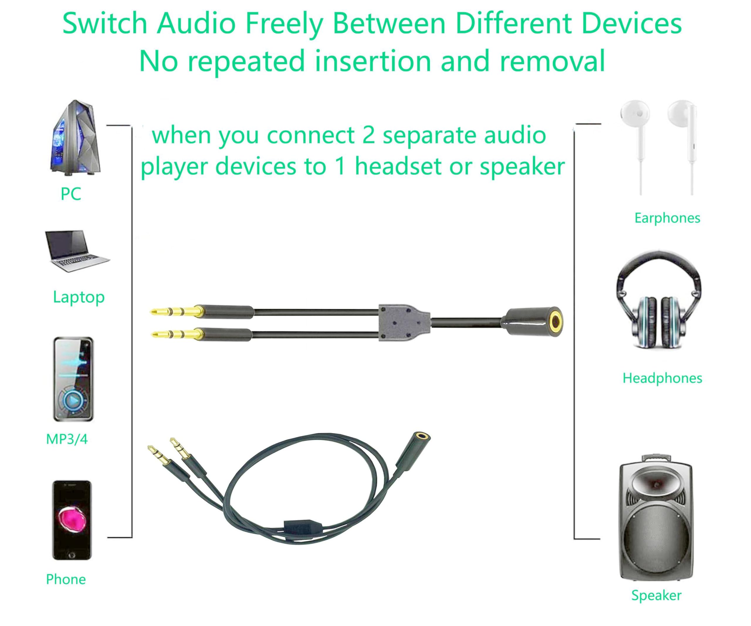 3,5 mm 1 Buchse auf 2 Stecker, Stereo-Kopfhörer, Audio-Adapter, Splitter, 3,5 mm TRS Y-Splitterkabel, vergoldete Klinke für Kopfhörer, PC, Smartphone, MP4-Lautsprecher, 50 cm, Schwarz