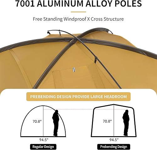Miniatura 5 de Naturehike Dune Hot Tent con estufa Jack,Tienda de campaña de doble capa de 4 estaciones,Carpas impermeables para 2-4 personas para acampar