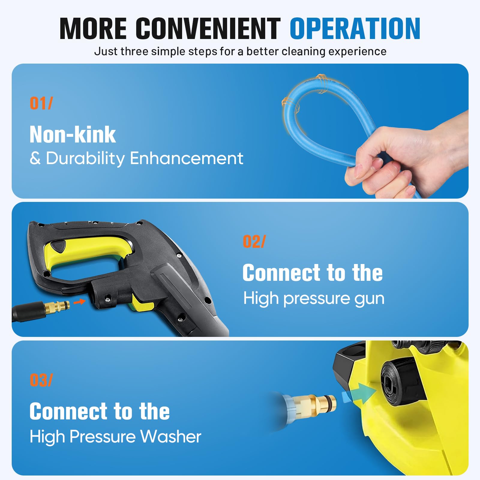 Tuyau Haute Pression en Caoutchouc Anti-Torsion 15 m pour Karcher | Caoutchouc flexible anti-torsion, 248 bar/3600 PSI, résistant aux intempéries, bleu, remplacement pour Karcher K2-K7