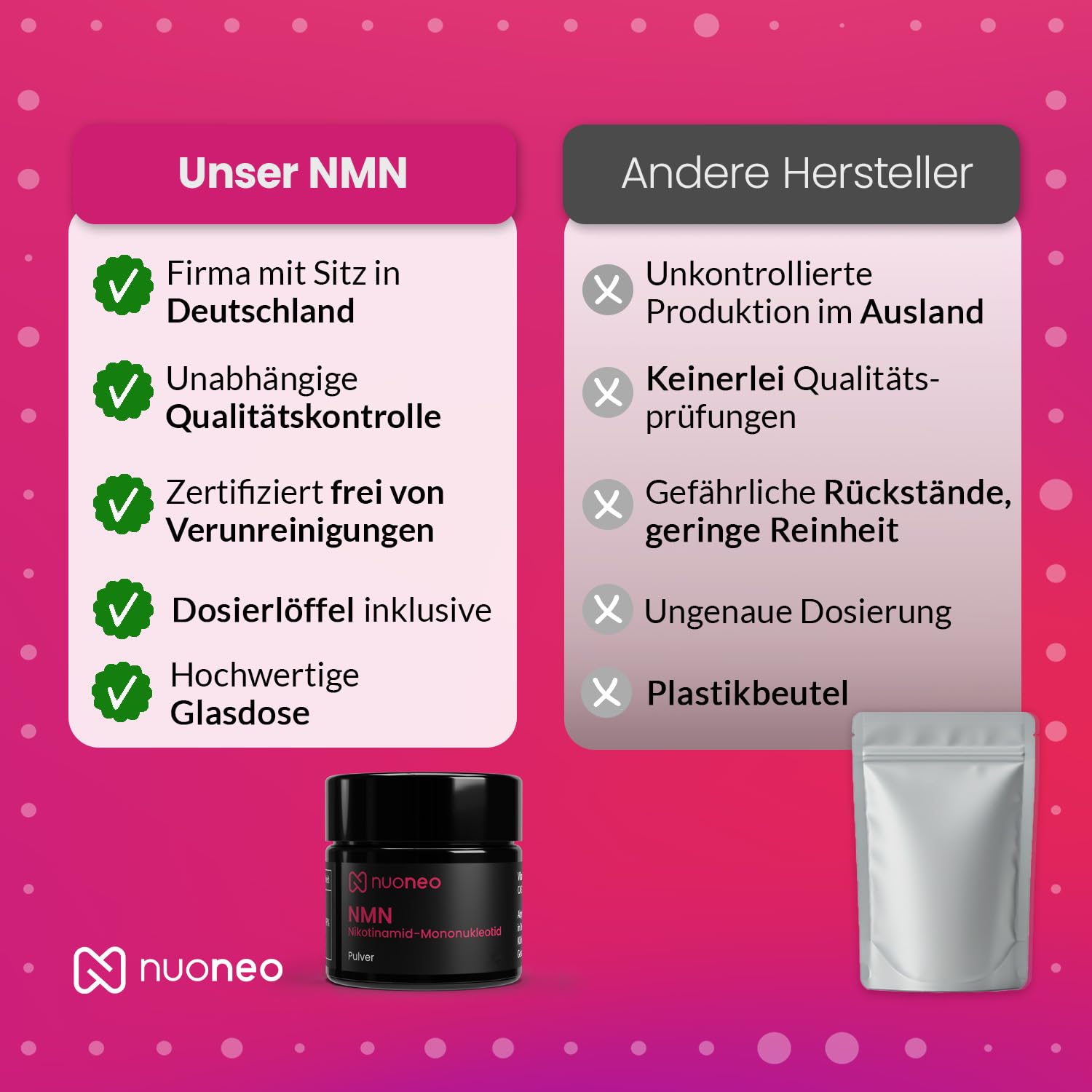 NMN Starter Kit (45 g), pureza superior al 99%, probado en laboratorio alemán, nicotinamida, mononucleótido en polvo, sin aditivos