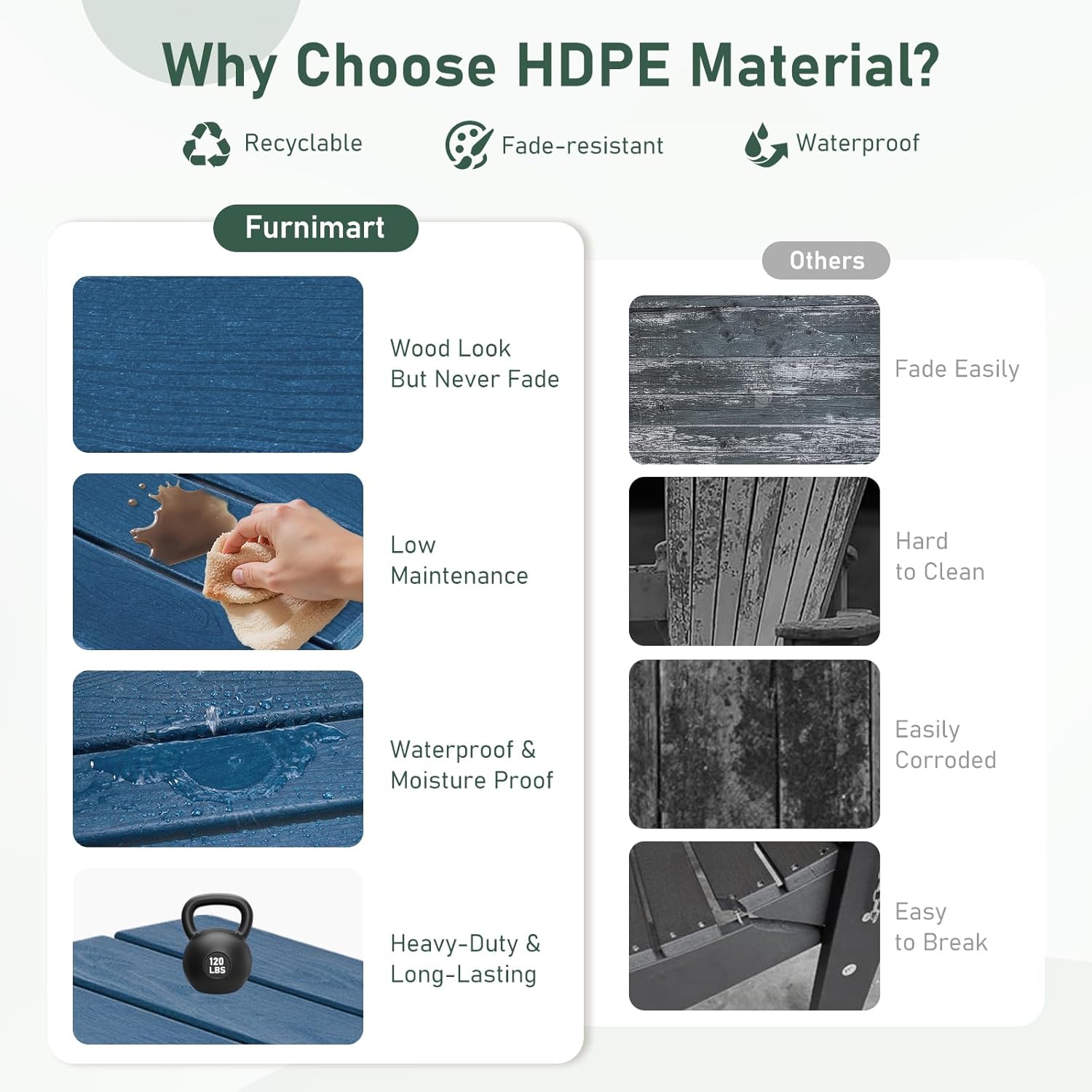 Furnimart 18" Square Foldable Side Table for Outdoor & Camping, Extra-Thick HDPE Weather-Resistant Small Coffee Table, Portable Blue Outdoor End Table for Balcony Poolside Space Saving(Blue)